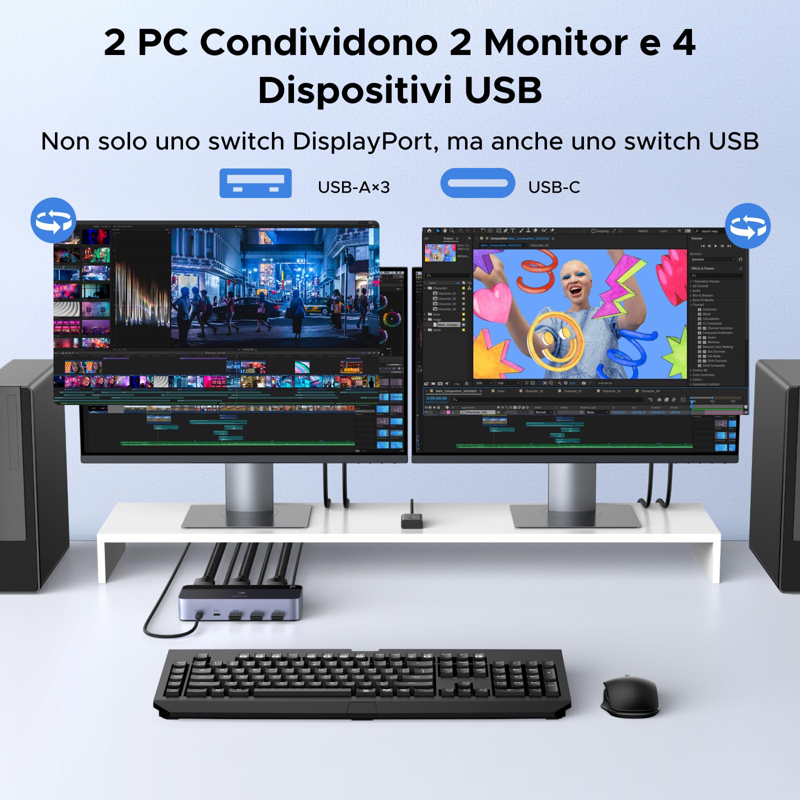 ugreen-switch-kvm-displayport-2x2-8k-60hz-con-4-porte-usb-3-0-3a-1c-5gbps-e-cavi image 5