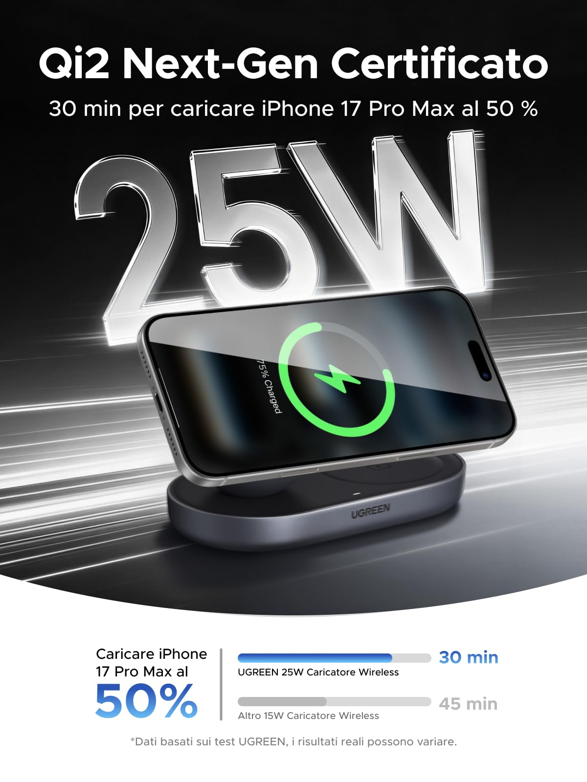 ugreen-zapix-qi2-caricatore-wireless-2-in-1-25w-magsafe-nero image 2