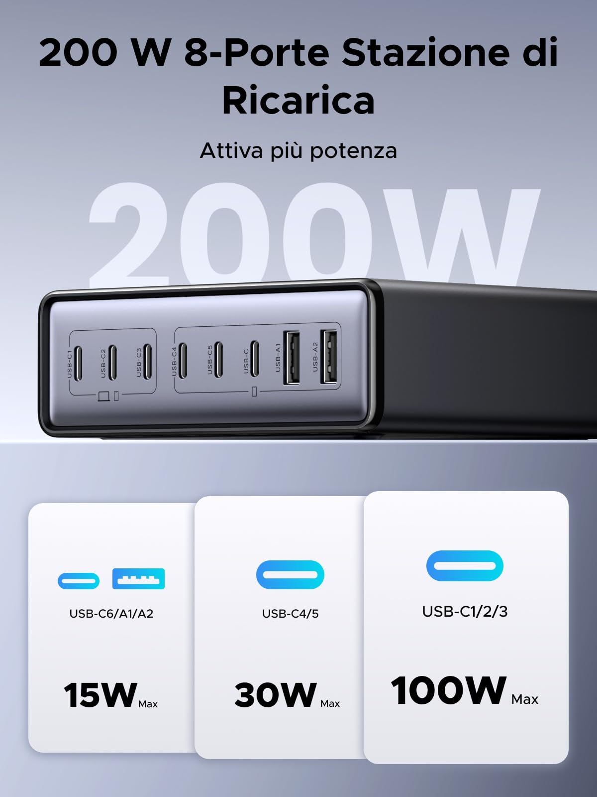 ugreen-zapix-200w-caricatore-usb-c-multiplo-8-porte-gan-100w-pd-3-1-con-base image 2