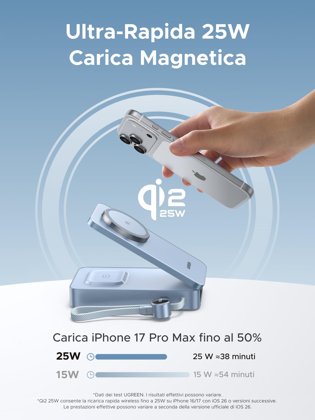 ugreen-magflow-2-in-1-power-bank-magsafe-qi2-25w-20000mah-usb-c-100w-con-display image 2
