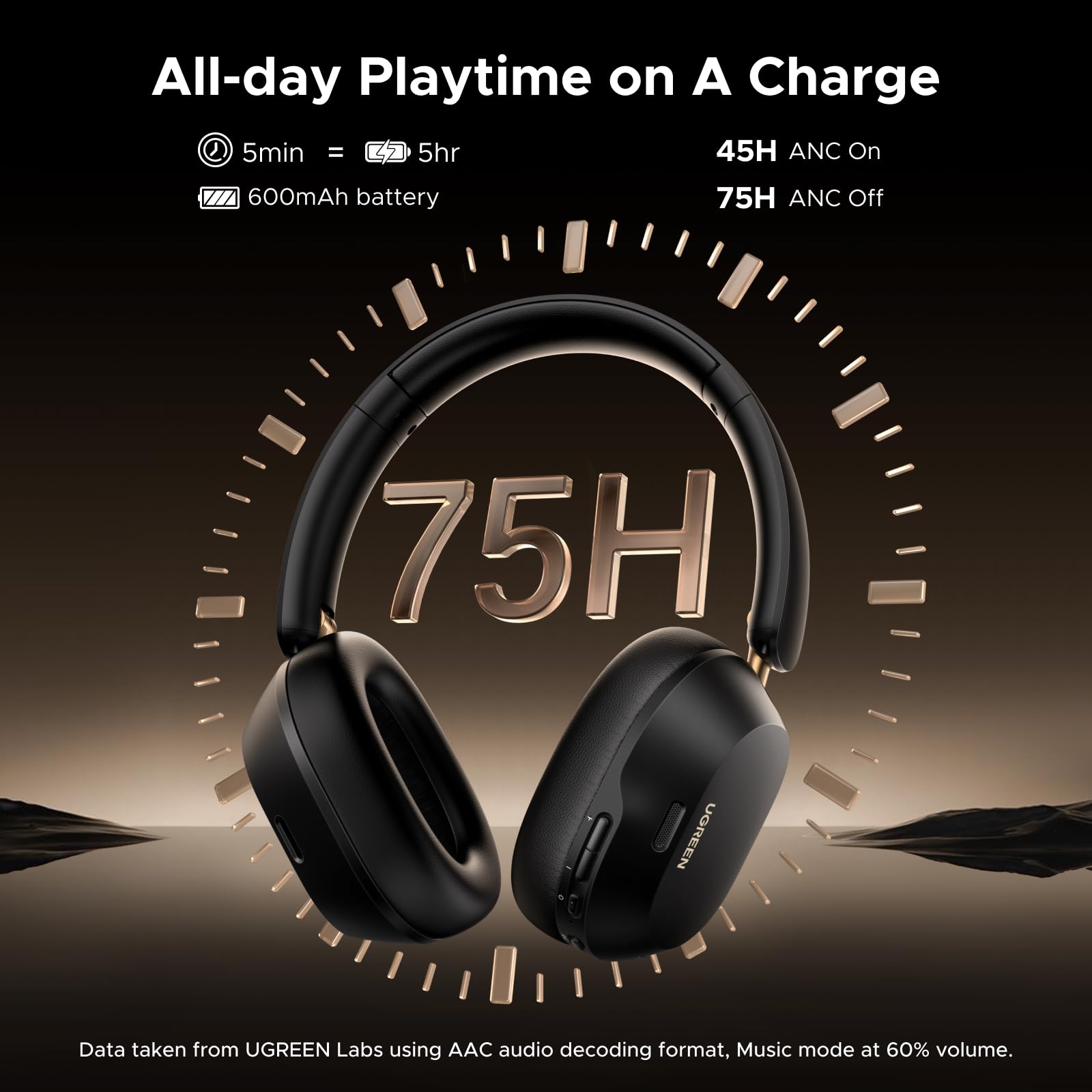 ugreen-hitune-max5c-cuffie-bluetooth-over-ear-anc-43db-nere image 4