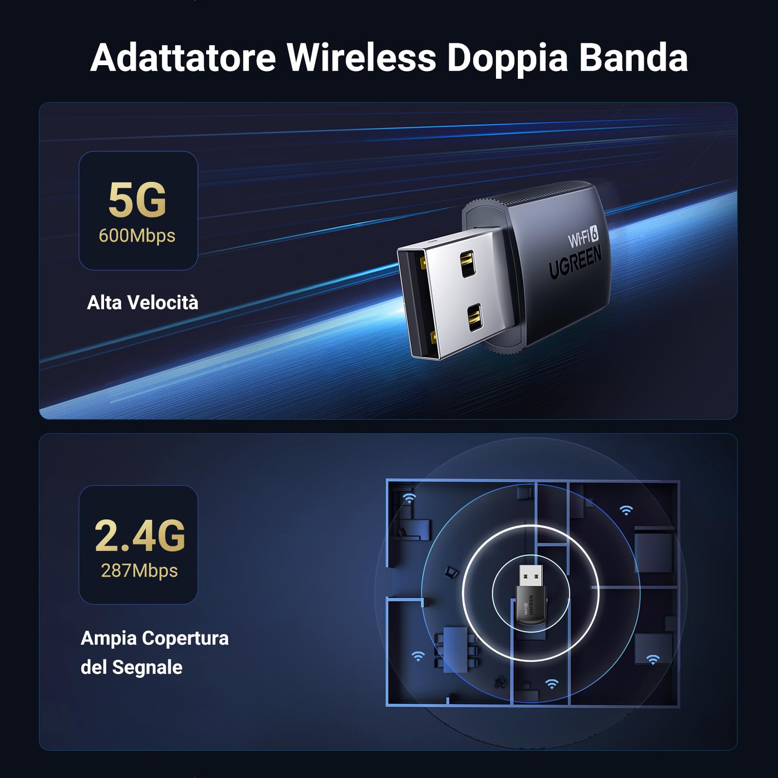 ugreen-chiavetta-wifi-6-ax900-usb-dual-band-5ghz-2-4ghz-dongle-wireless-per-pc image 3