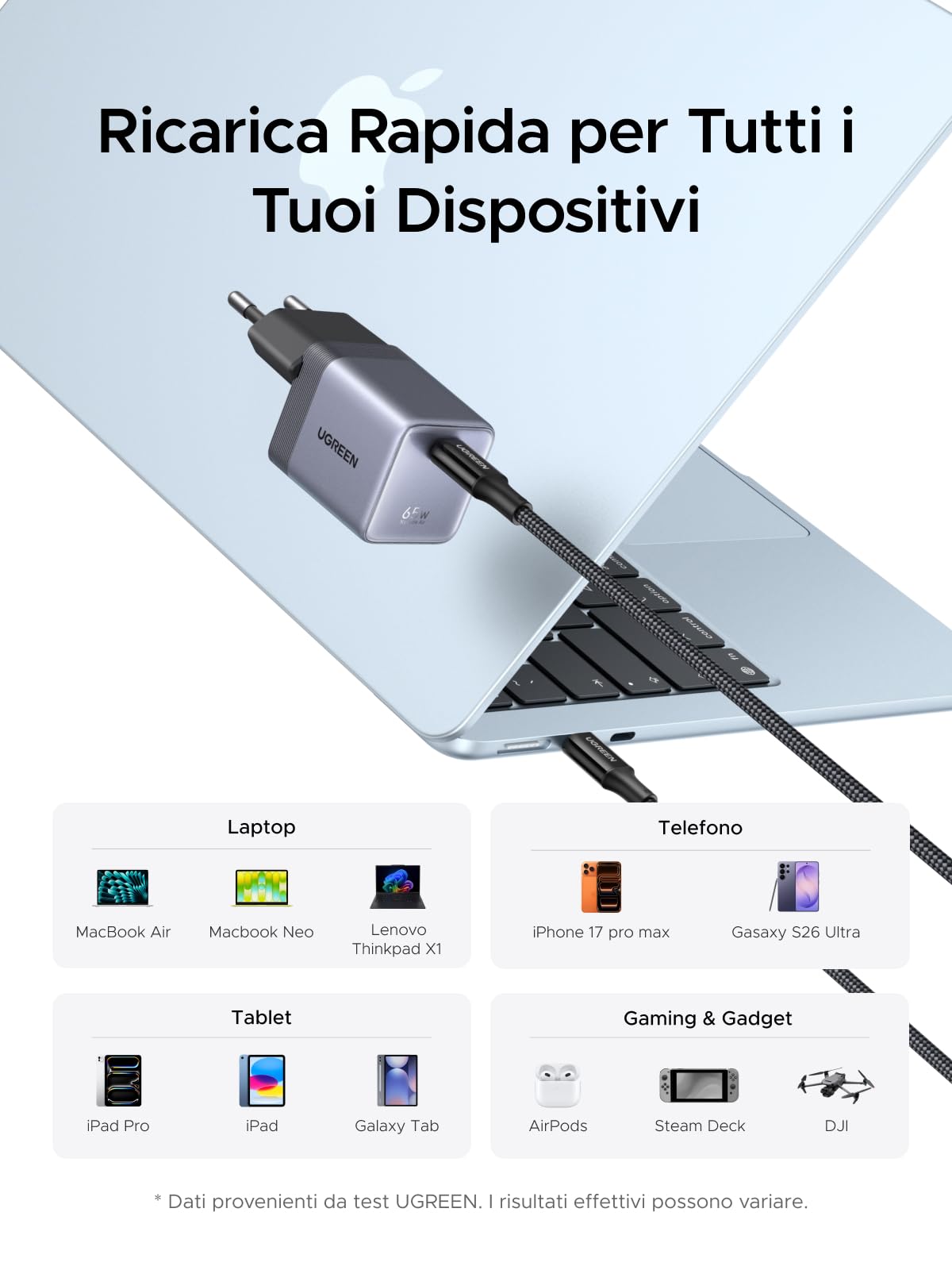 ugreen-nexode-air-65w-caricatore-usb-c-gan-ii-pd-3-0-con-cavo-usb-c-grigio image 7
