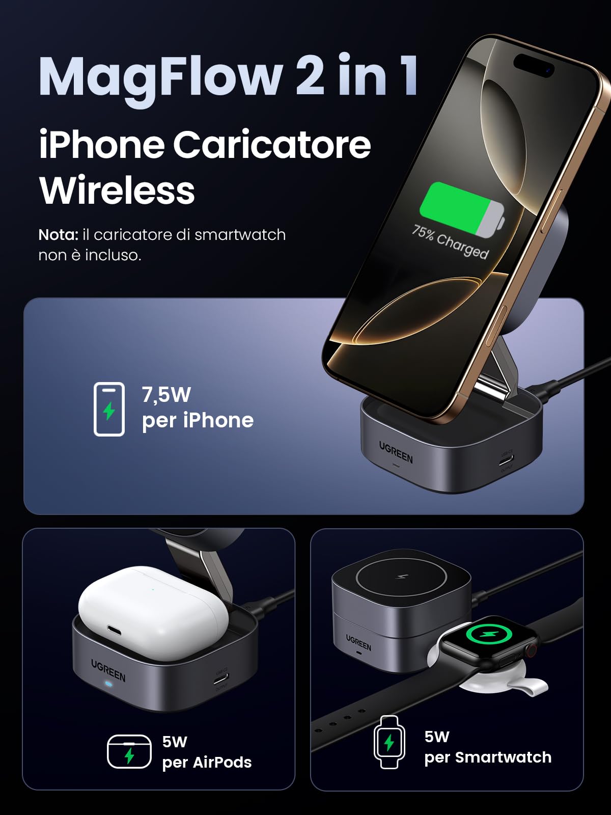 ugreen-magflow-caricatore-wireless-magnetico-2-in-1-per-iphone-e-airpods image 2