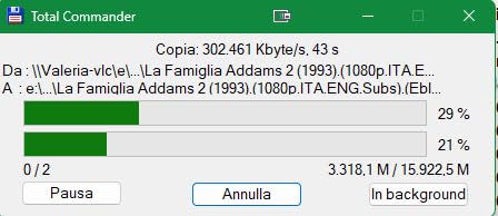 Rete stabile e veloce