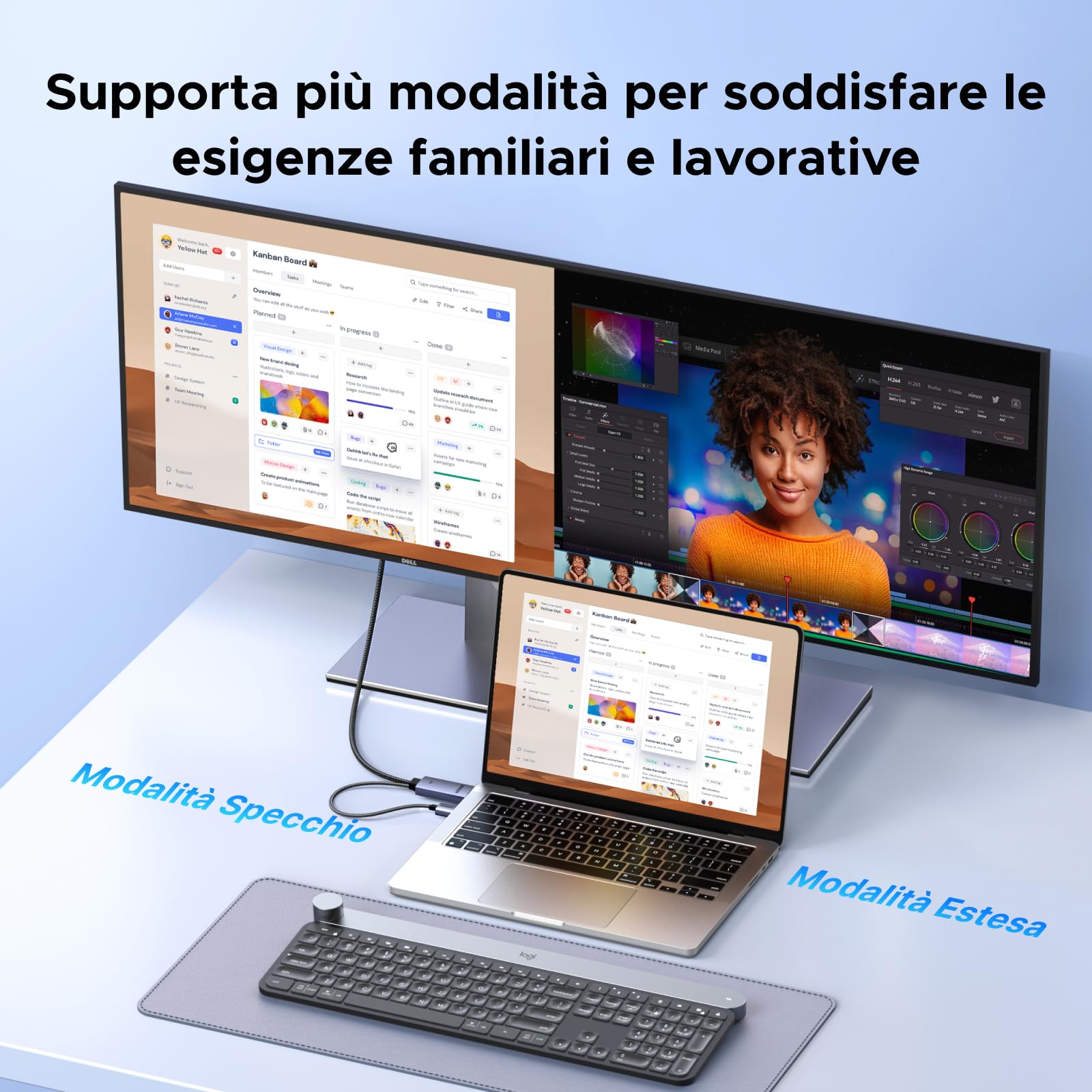 ugreen-cavo-hdmi-a-displayport-bidirezionale-2m-4k-60hz-hdr image 7