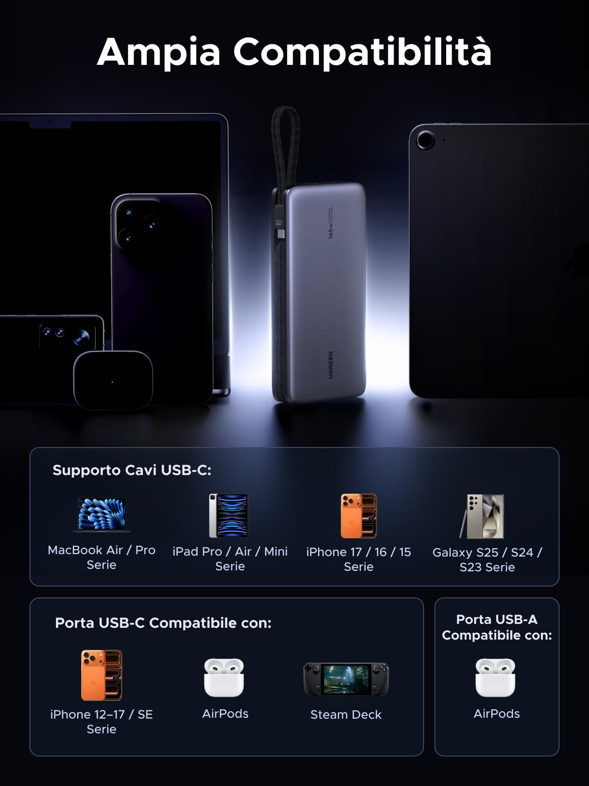 ugreen-nexode-power-bank-25000mah-165w-pd-3-1-140w-con-cavi image 8