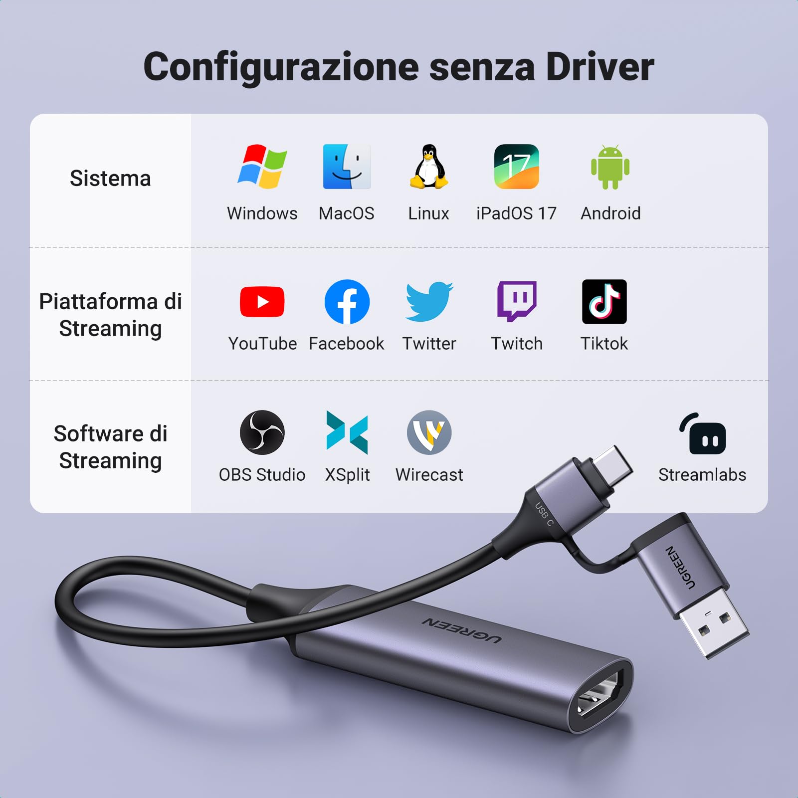 ugreen-scheda-di-acquisizione-video-hdmi-a-usb-c-4k-30hz-1080p-60fps image 7