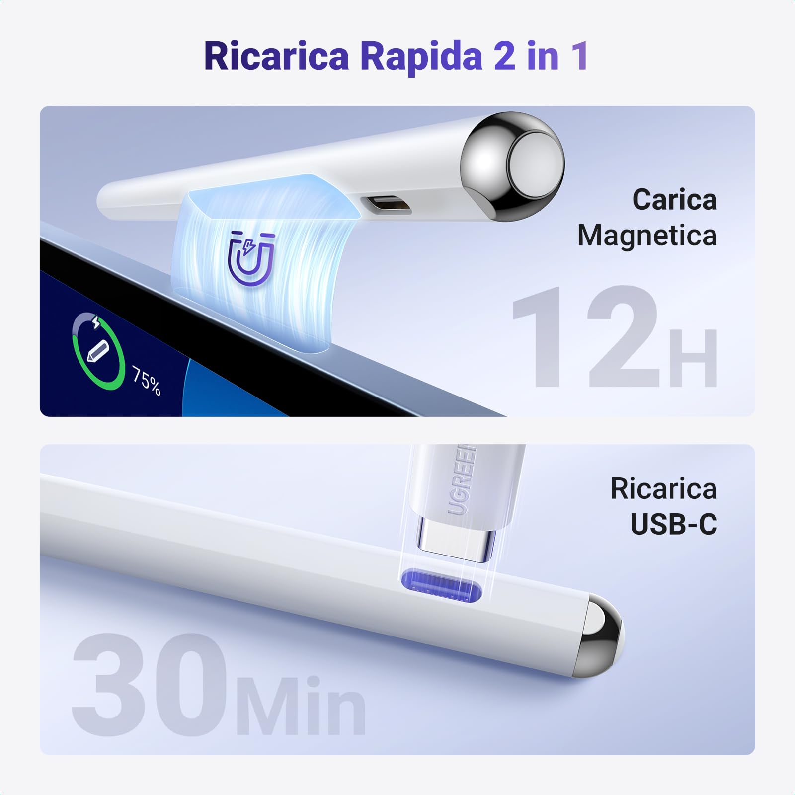 ugreen-pencil-per-ipad-con-ricarica-wireless-magnetica-palm-rejection-e-tilt-bia image 3