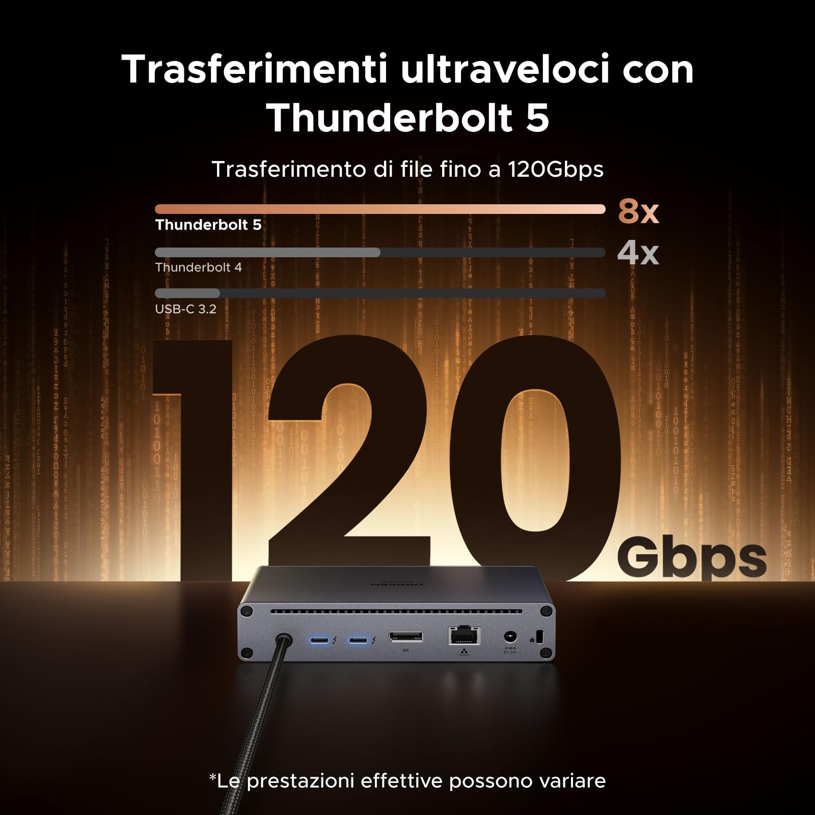 ugreen-maxidok-thunderbolt-5-docking-station-usb-c-10-in-1-triplo-display-8k image 3