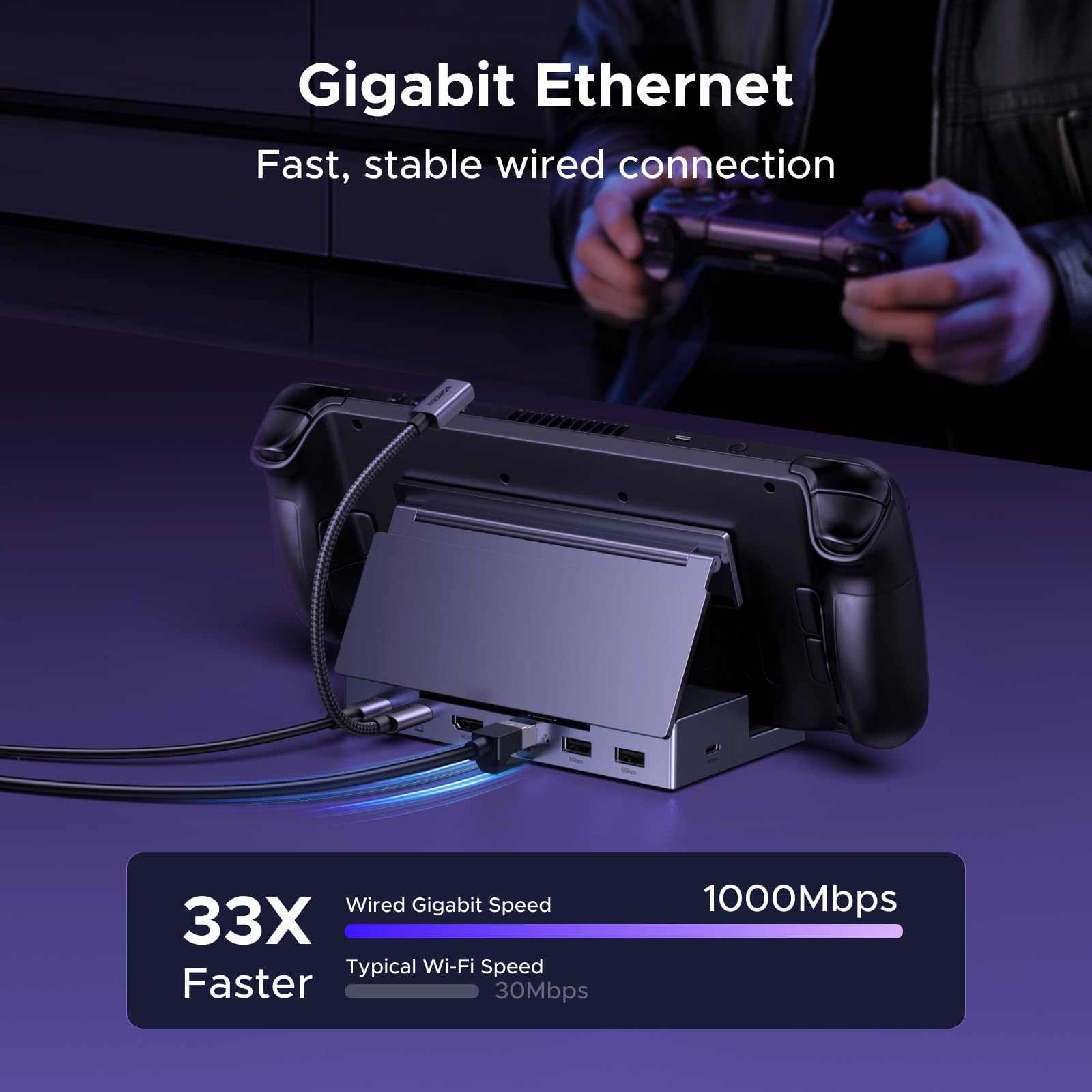 ugreen-6-in-1-docking-station-usb-c-con-supporto-per-steam-deck-rog-ally-legion- image 6