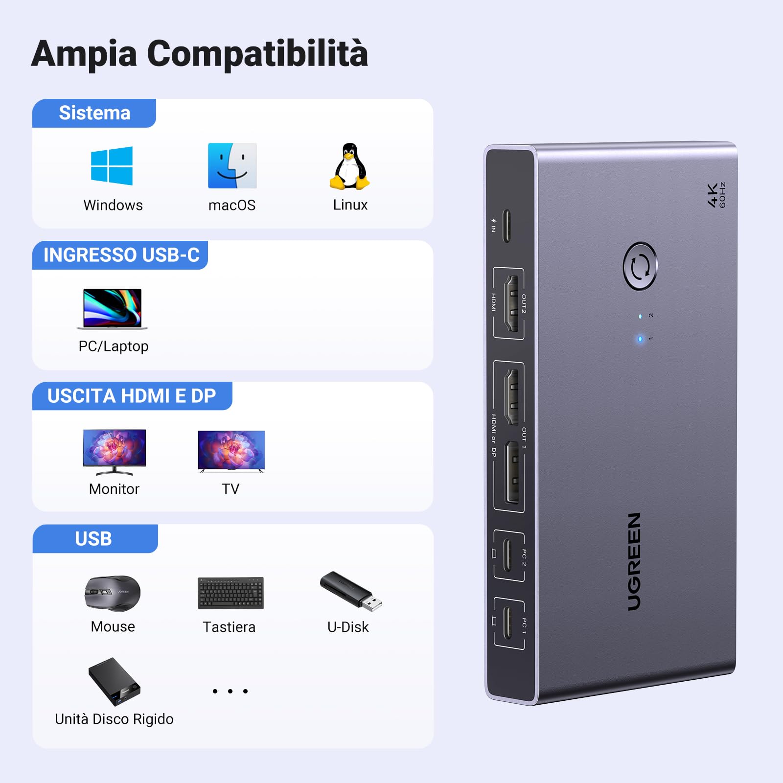 ugreen-switch-kvm-hdmi-2-0-4k-60hz-2-pc-2-monitor-usb-3-0 image 6