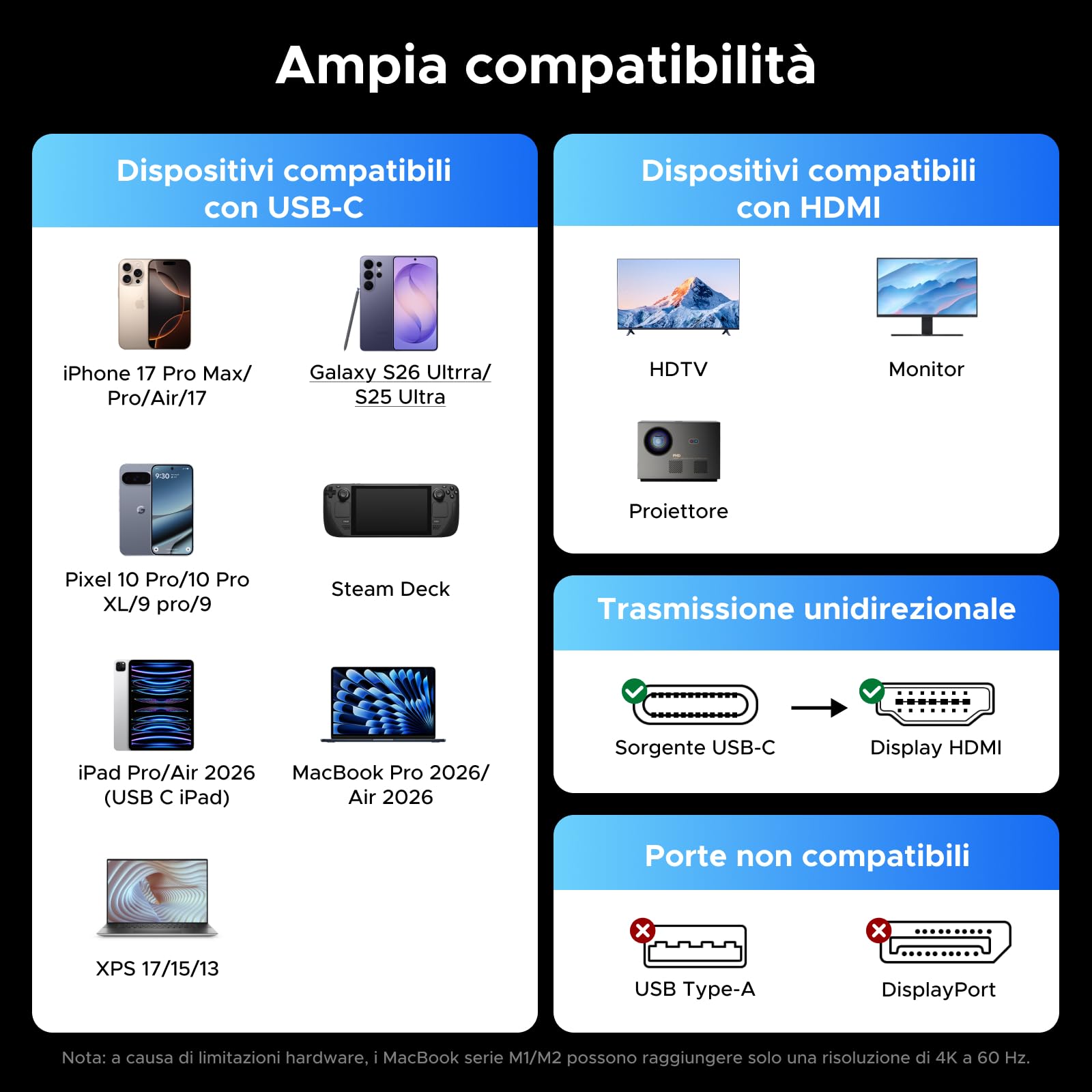 ugreen-adattatore-usb-c-a-hdmi-femmina-8k-60hz-48gbps-15cm image 5