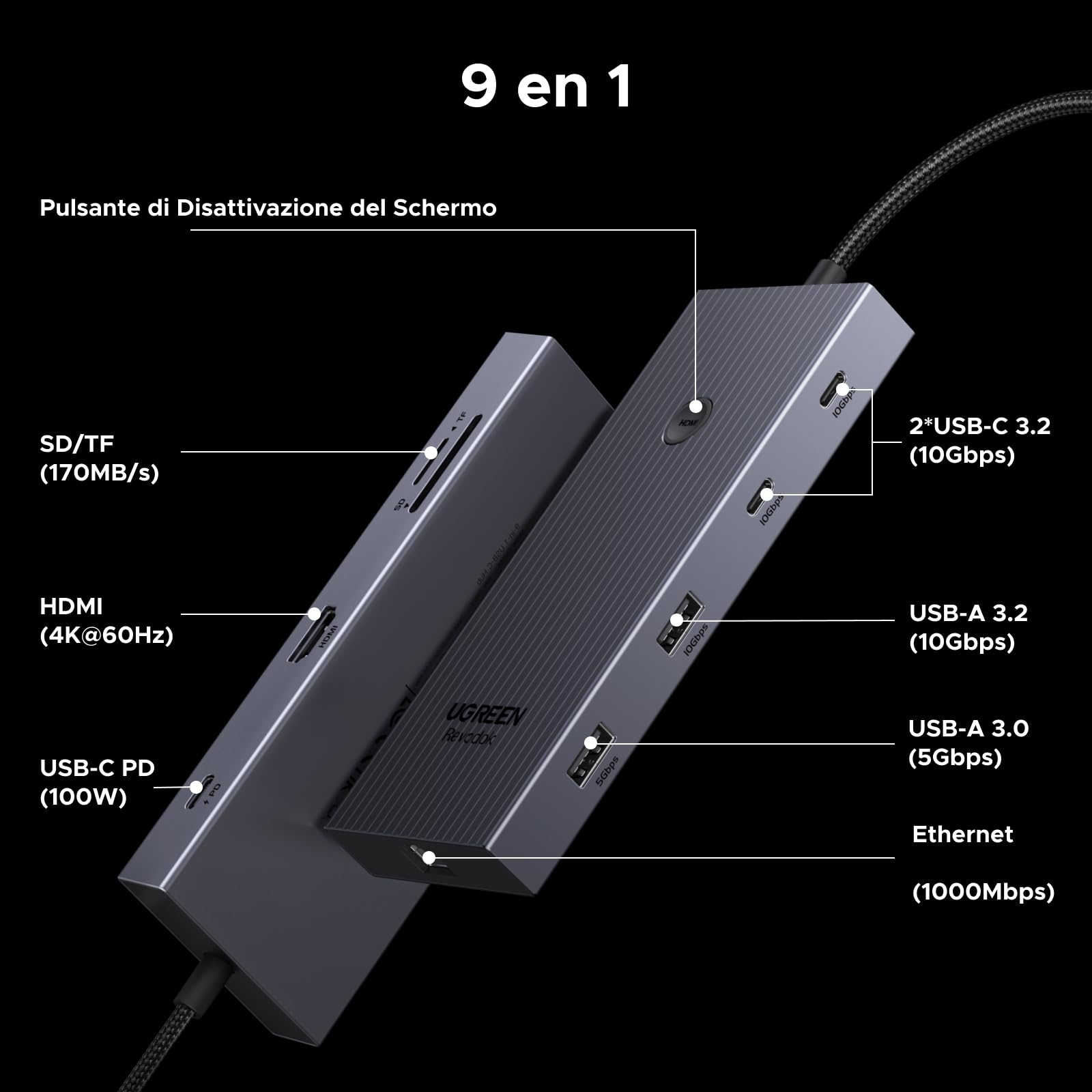 ugreen-revodok-pro-1091-hub-usb-c-9-in-1-docking-station-hdmi-4k-60hz-ethernet-g image 2