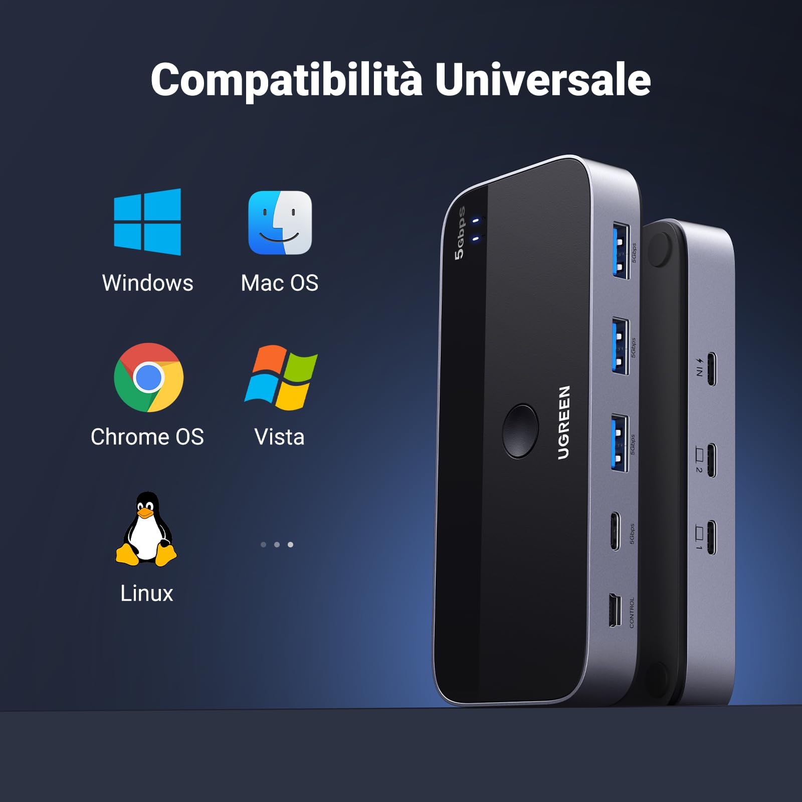 ugreen-switch-usb-c-kvm-4-porte-2-ingressi-4-uscite-5gbps image 6