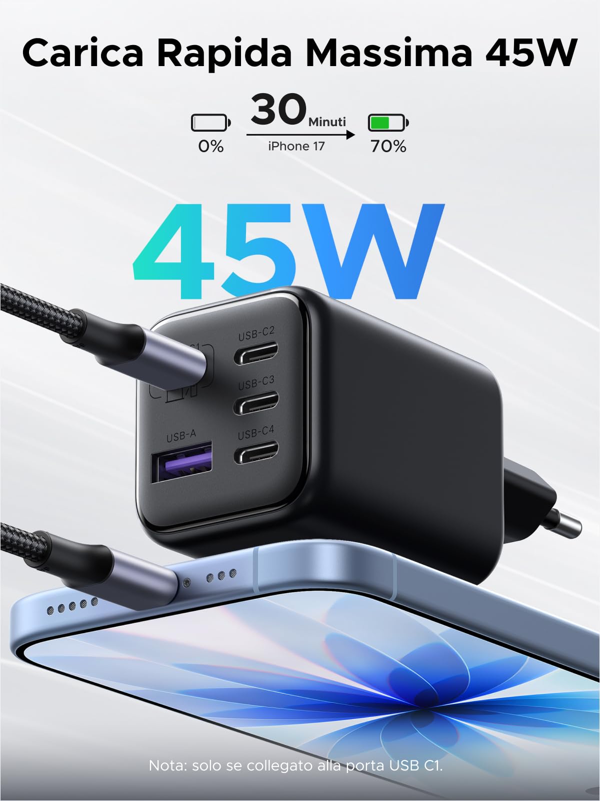 ugreen-45w-caricatore-usb-c-5-porte-gan-da-parete-4c-1a image 2