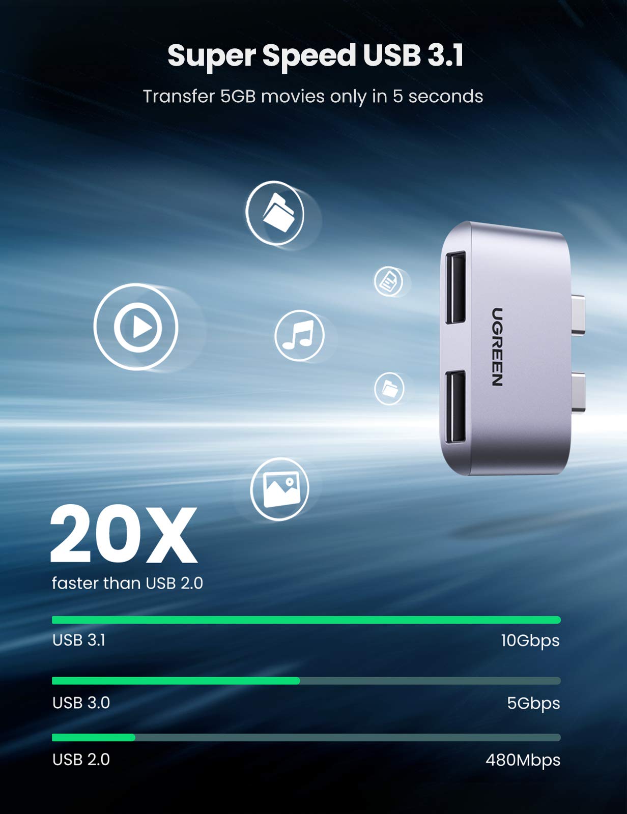 ugreen-hub-usb-c-con-2-porte-usb-3-1-10gbps-per-macbook image 3