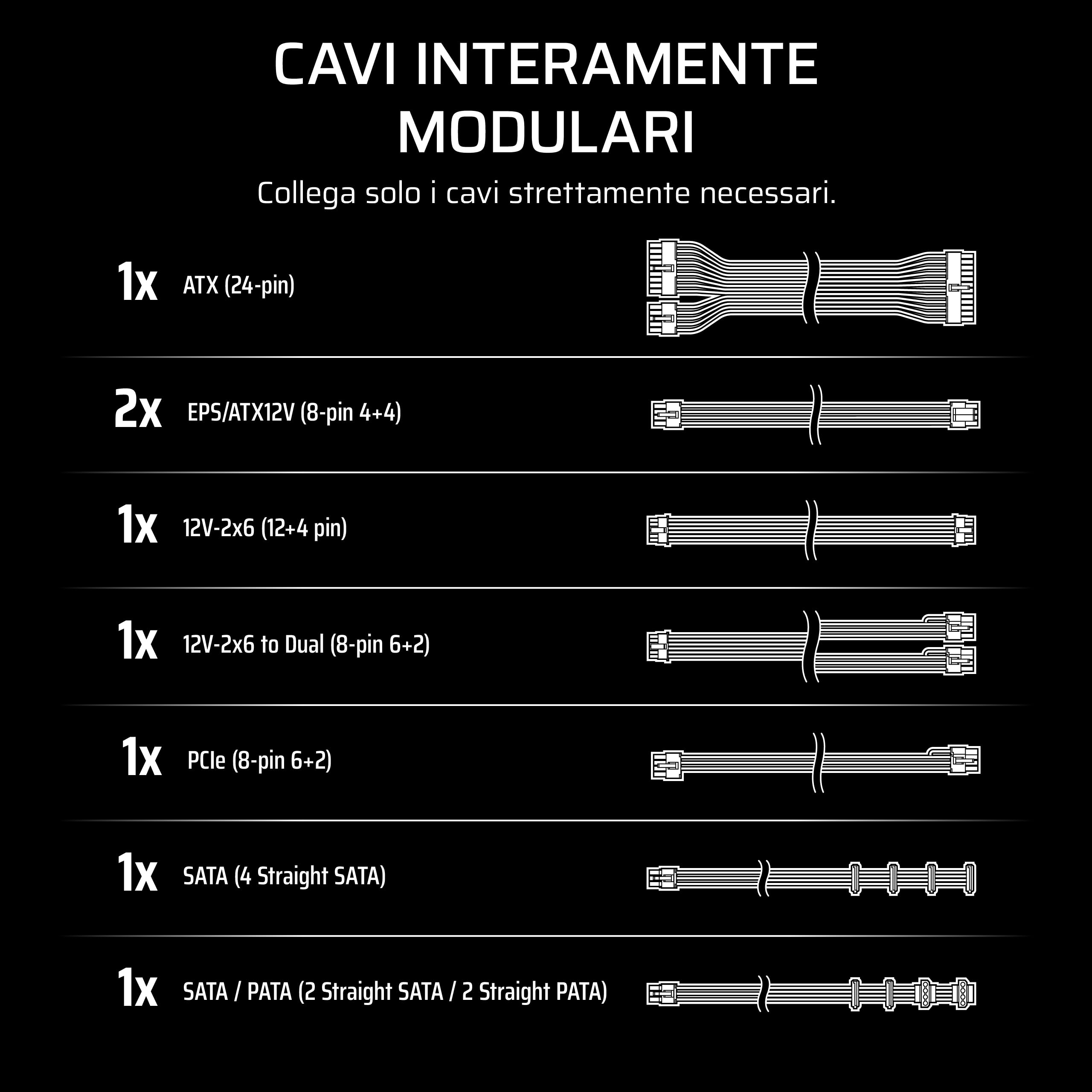 corsair-rm850e-2025-alimentatore-atx-modulare-850w-atx-3-1-pcie-5-1-nero image 6