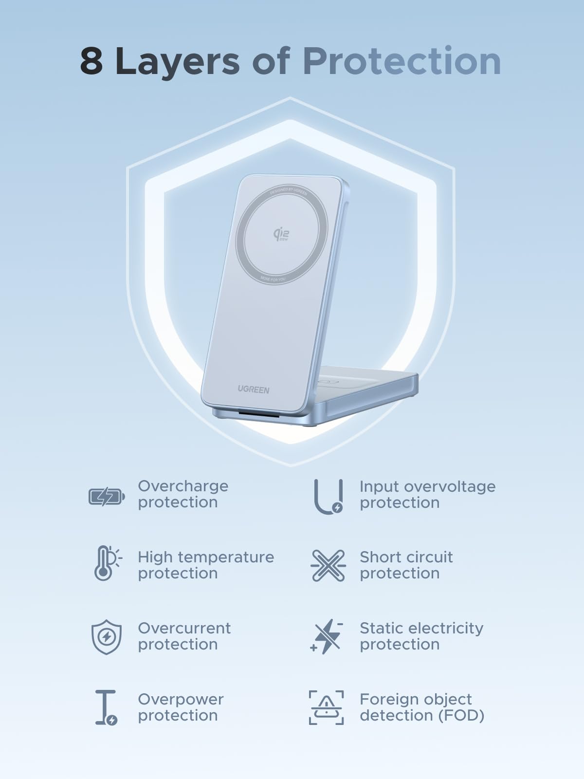 ugreen-magflow-qi2-25w-caricatore-wireless-2-in-1-magnetico-pieghevole-per-iphon image 6