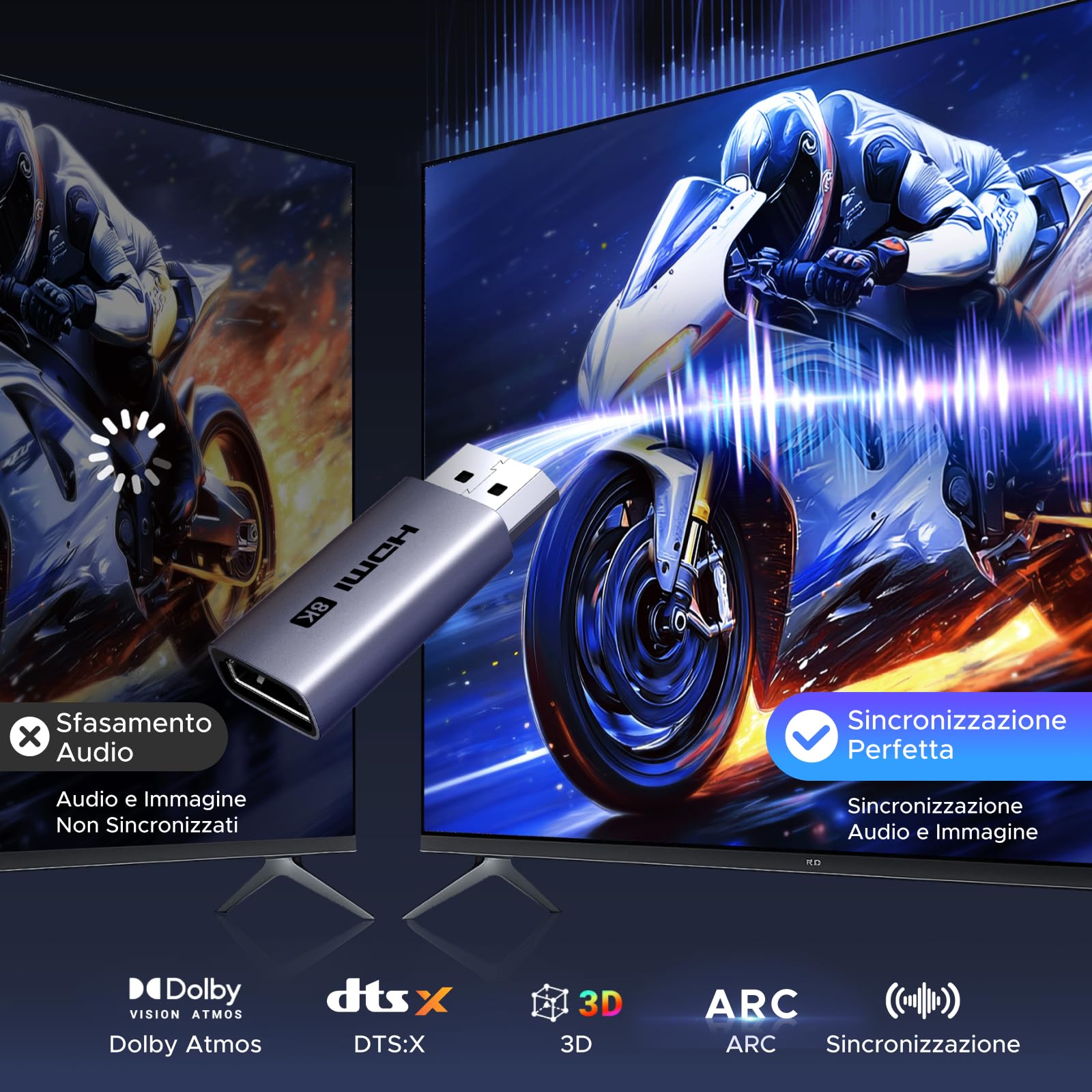 ugreen-adattatore-displayport-a-hdmi-8k-60hz-4k-240hz-alluminio image 5