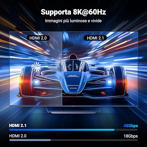 ugreen-switch-hdmi-2-1-8k-60hz-4k-120hz-3-ingressi-1-uscita-con-telecomando image 8