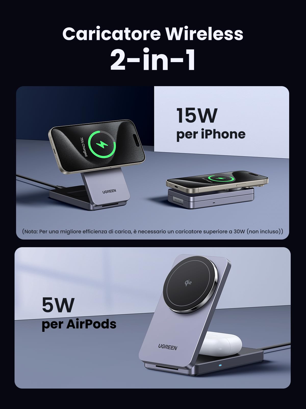 ugreen-magflow-qi2-caricatore-wireless-magnetico-2-in-1-15w-per-iphone-e-airpods image 3