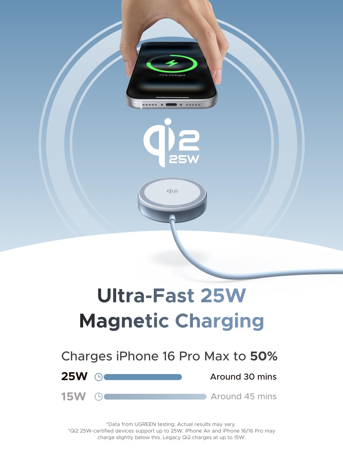 ugreen-magflow-qi2-25w-caricatore-wireless-magnetico-magsafe-1-5m image 2