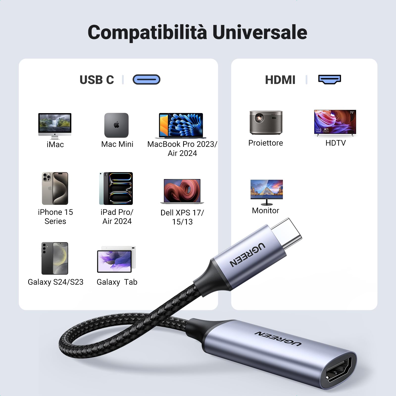 ugreen-adattatore-usb-c-a-hdmi-4k60hz-10cm-per-mac-iphone-ipad-galaxy image 5