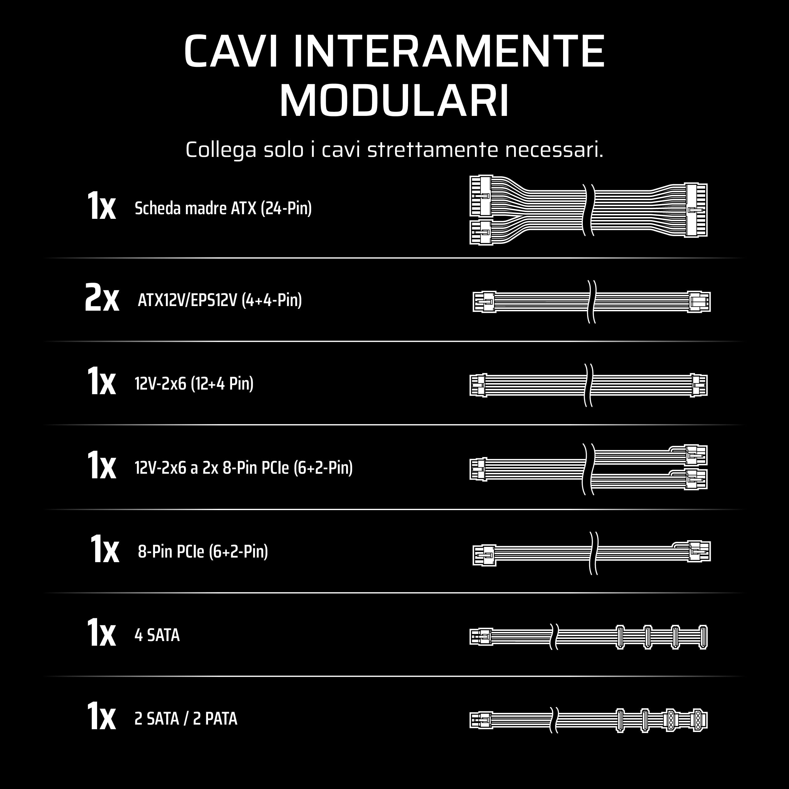 corsair-rm1000e-2025-alimentatore-atx-1000w-completamente-modulare-bianco-atx-3- image 6