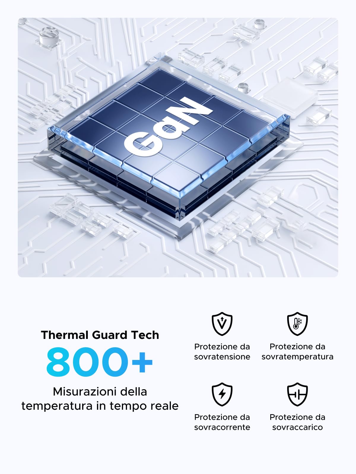 ugreen-zapix-stazione-ricarica-gan-100w-6-porte-usb-c-usb-a-pd image 7