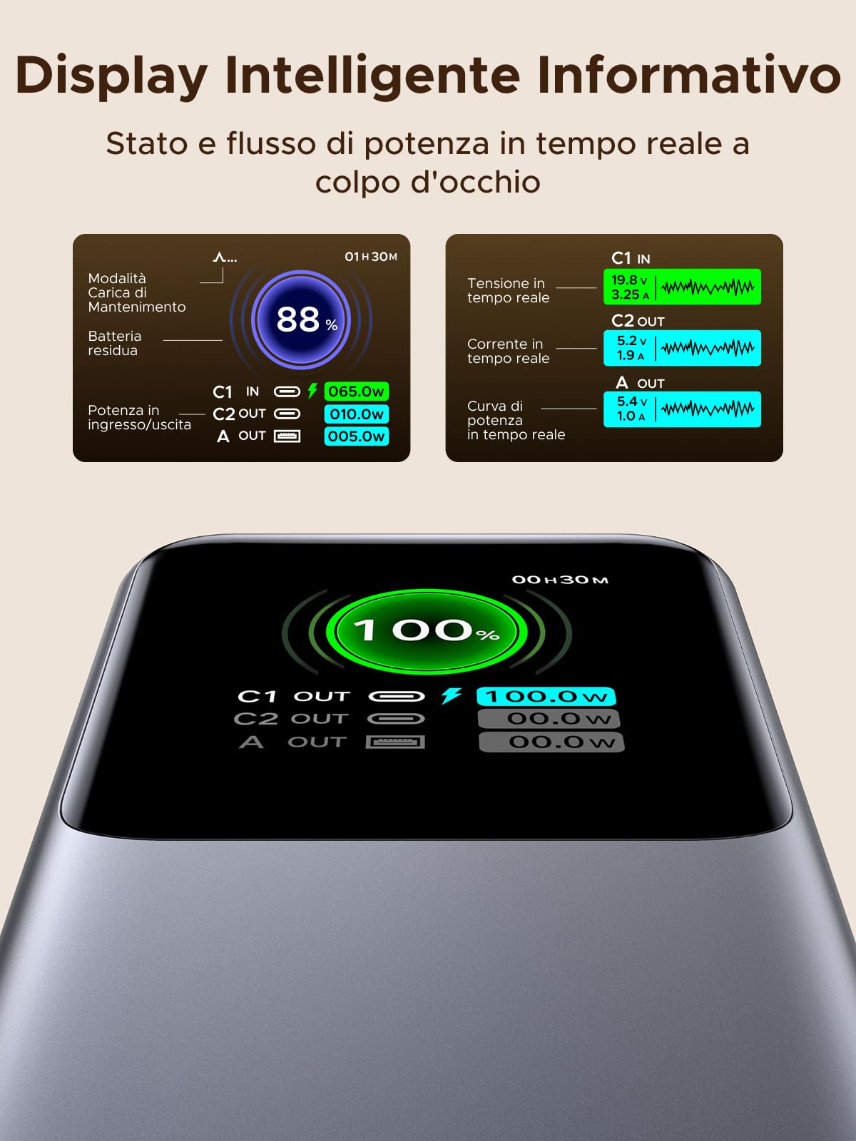 ugreen-nexode-pro-165w-power-bank-20000mah-con-cavo-retrattile-usb-c image 7