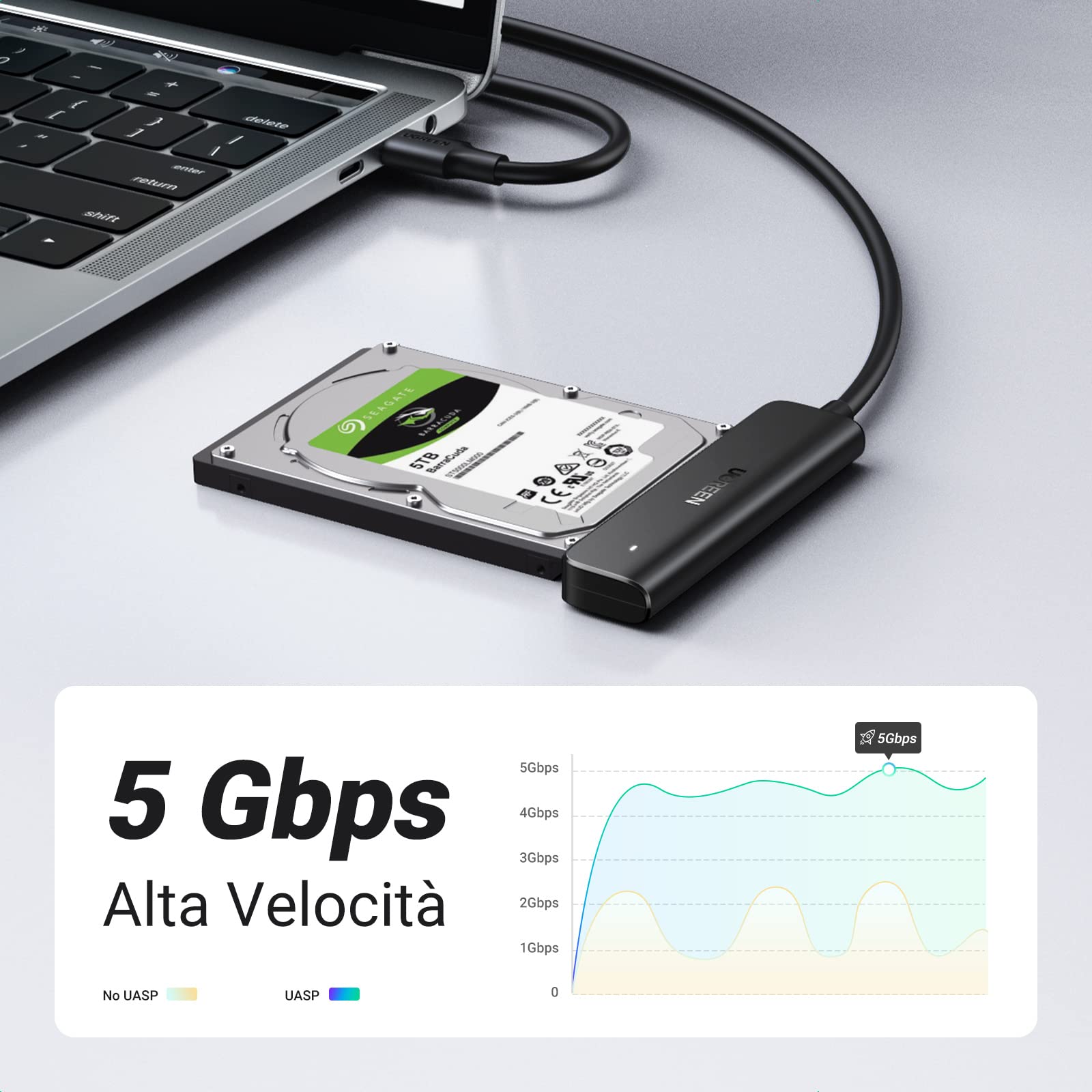 ugreen-adattatore-usb-c-a-sata-per-ssd-hdd-2-5-uasp-5gbps-6tb image 2