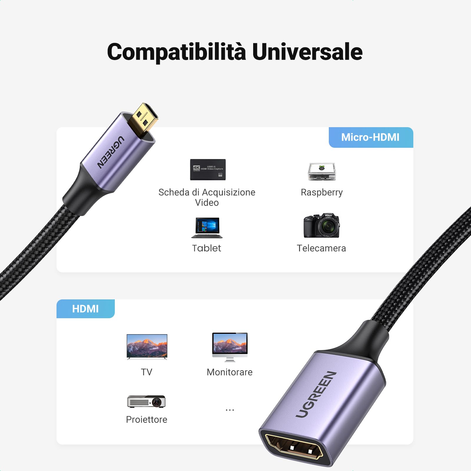 ugreen-cavo-micro-hdmi-a-hdmi-4k-60hz-25-cm-adattatore-maschio-a-femmina image 3