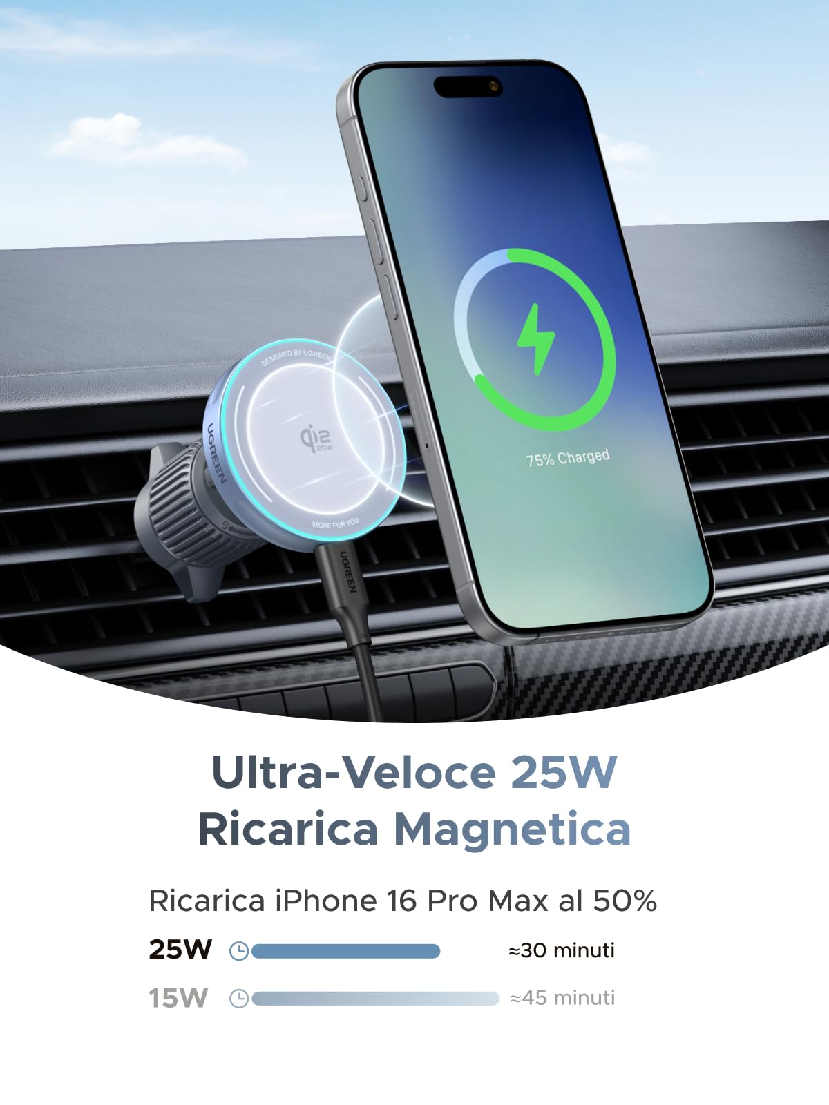 ugreen-magflow-qi2-25w-caricatore-wireless-magnetico-da-auto-con-supporto-360 image 2