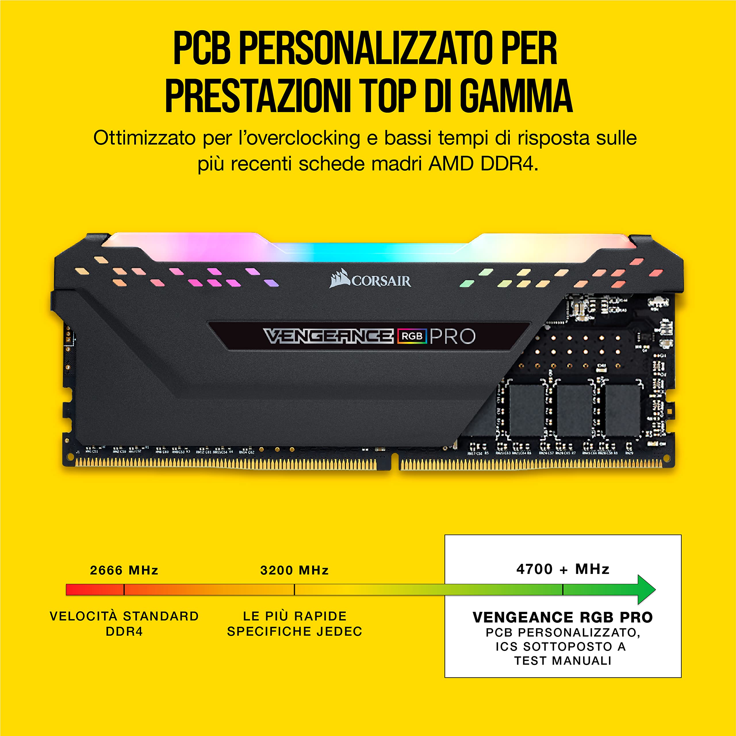 corsair-vengeance-rgb-pro-32gb-2x16gb-ddr4-3600mhz-cl18-amd-optimized-nero image 4