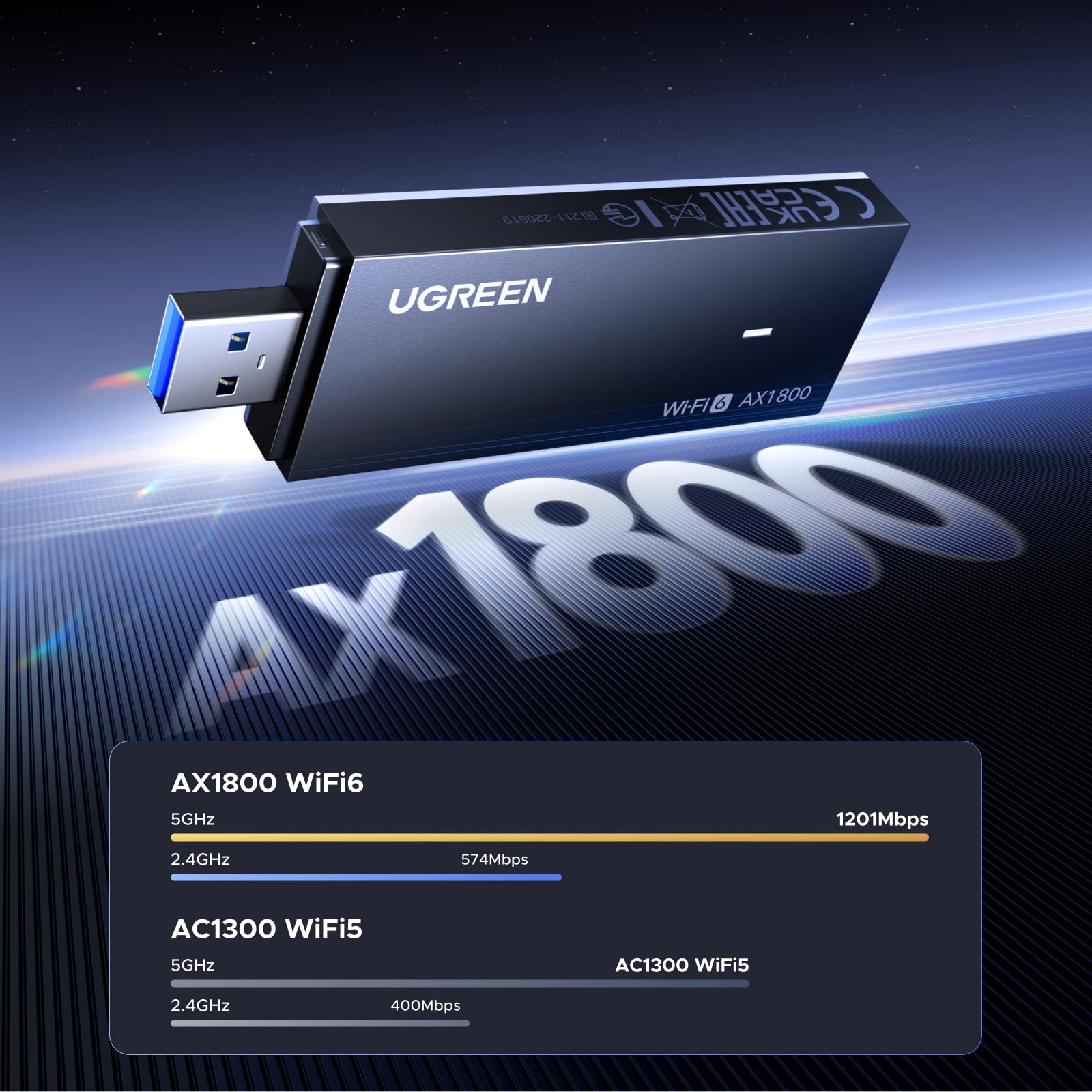ugreen-chiavetta-usb-wifi-6-ax1800-dual-band-2-4-5ghz-wpa3 image 2