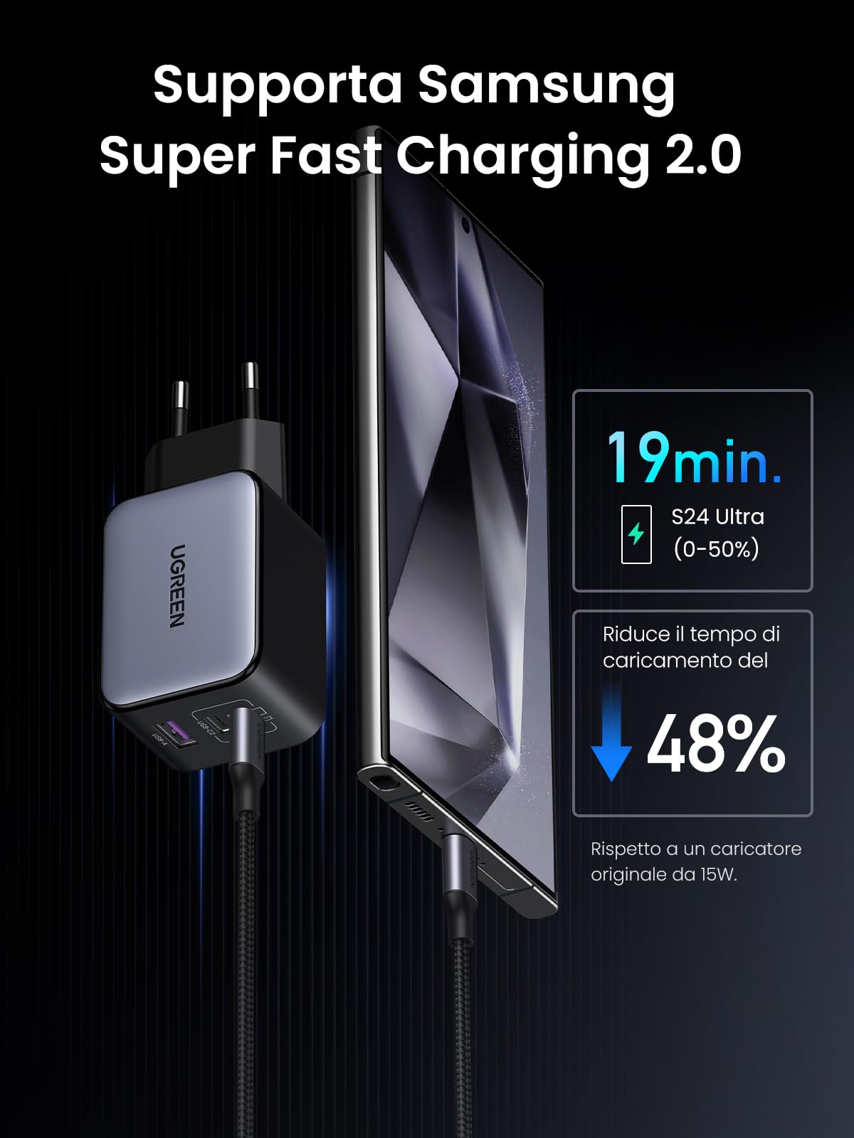 ugreen-nexode-65w-caricatore-usb-c-gan-3-porte-pd-3-0 image 6