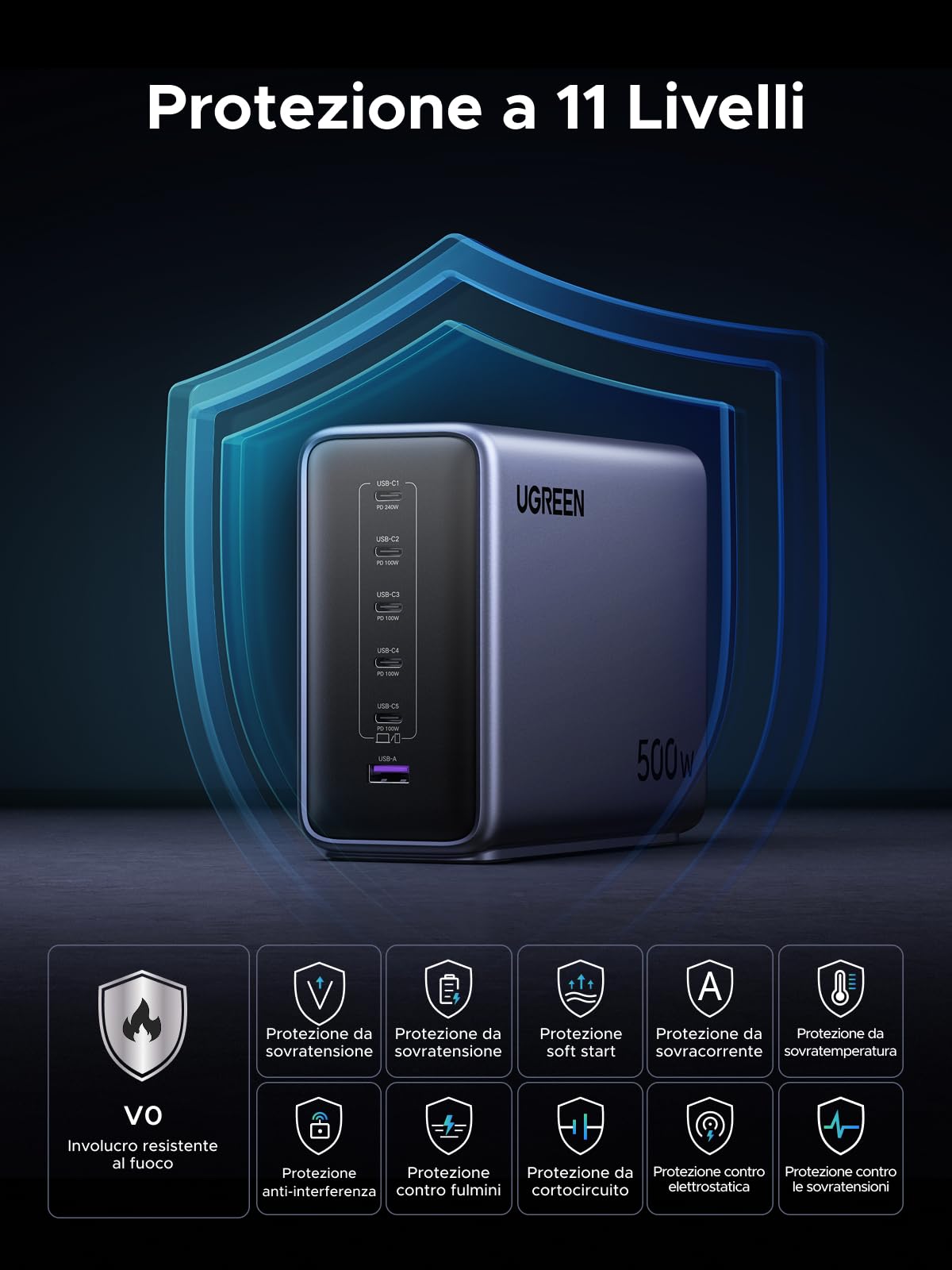 ugreen-nexode-500w-stazione-di-ricarica-usb-c-gan-6-porte-pd-3-1-240w image 8