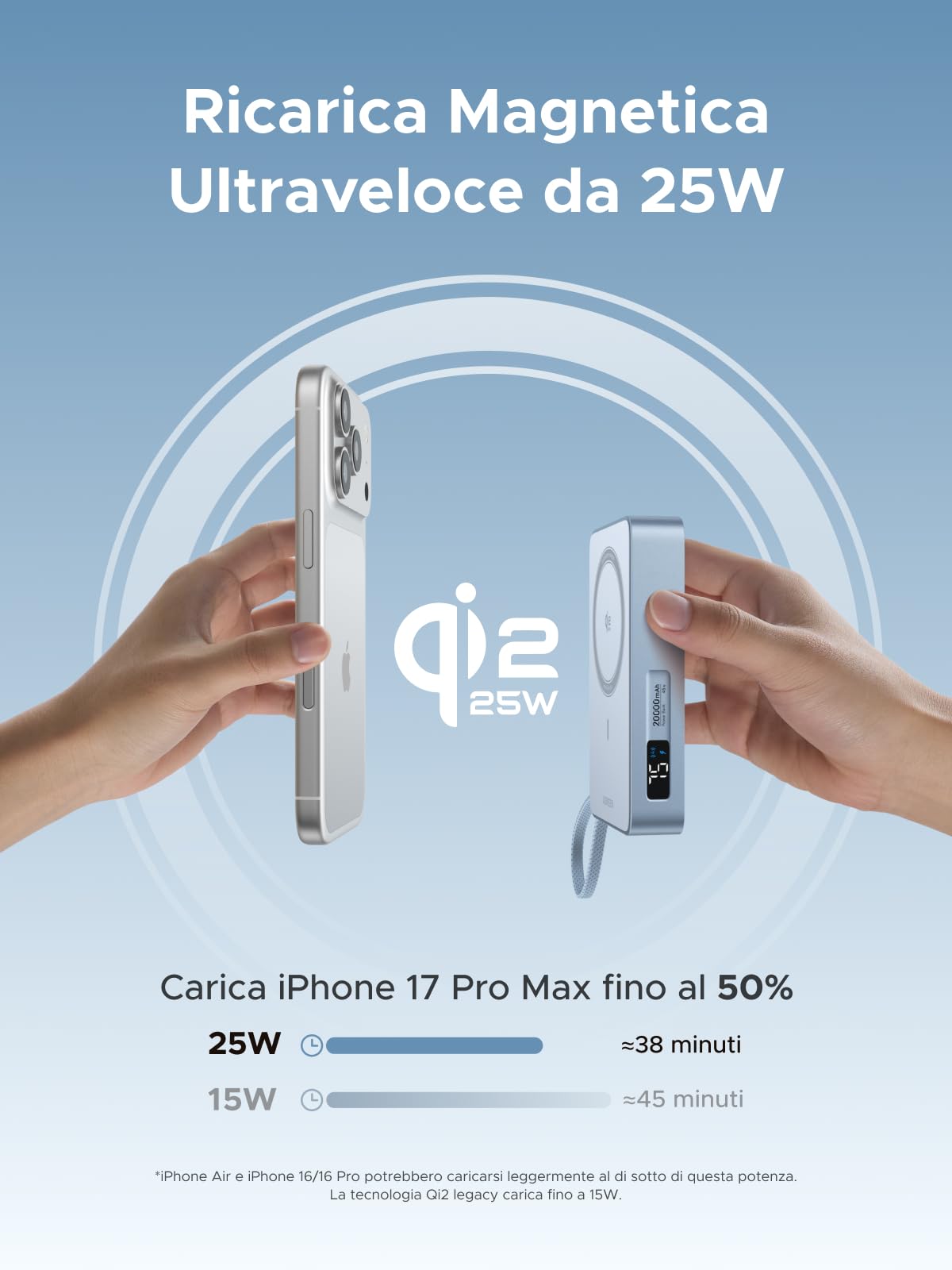 ugreen-magflow-qi2-25w-power-bank-magnetico-20000mah-con-cavo-usb-c-pd-30w image 2
