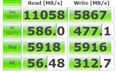 Perfetto per video editing 4K