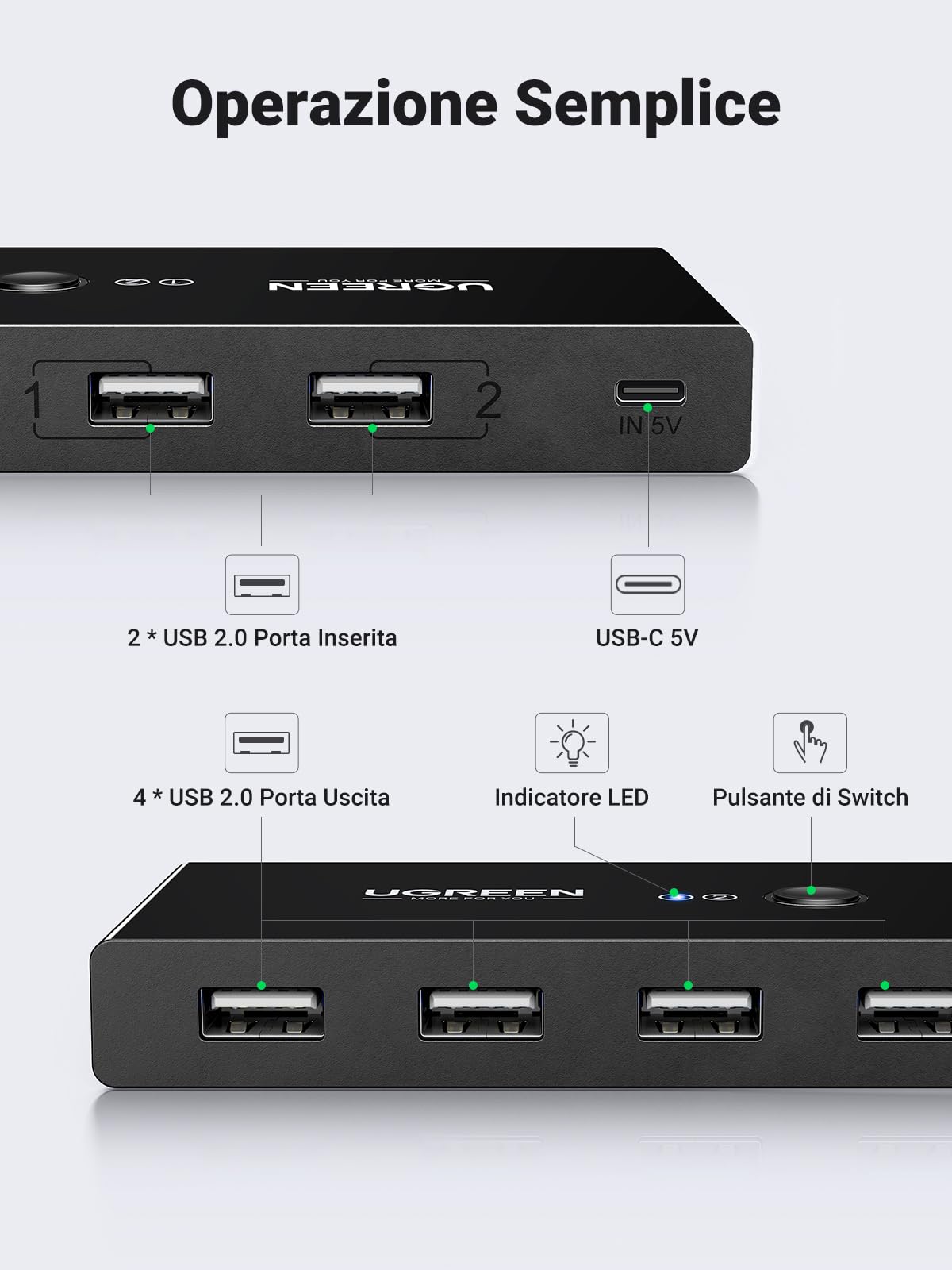 ugreen-switch-4-porte-usb-2-0-per-2-pc-commutatore-2-in-4-out image 7