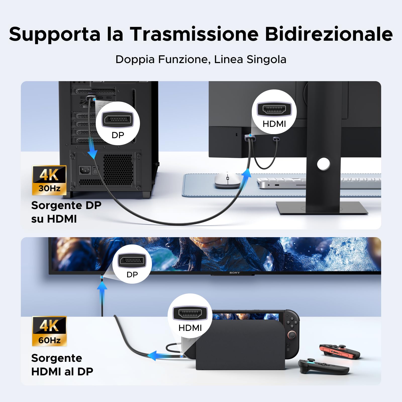 ugreen-cavo-hdmi-a-displayport-bidirezionale-2m-4k-60hz-hdr image 3