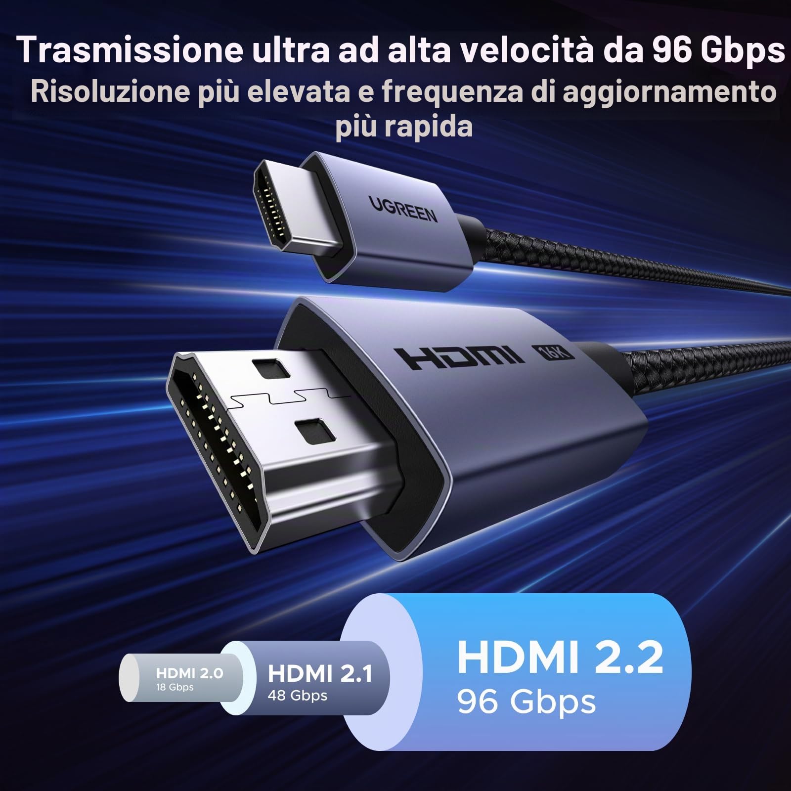 ugreen-cavo-hdmi-2-2-16k-60hz-96gbps-2m-in-alluminio-e-nylon-con-earc image 4