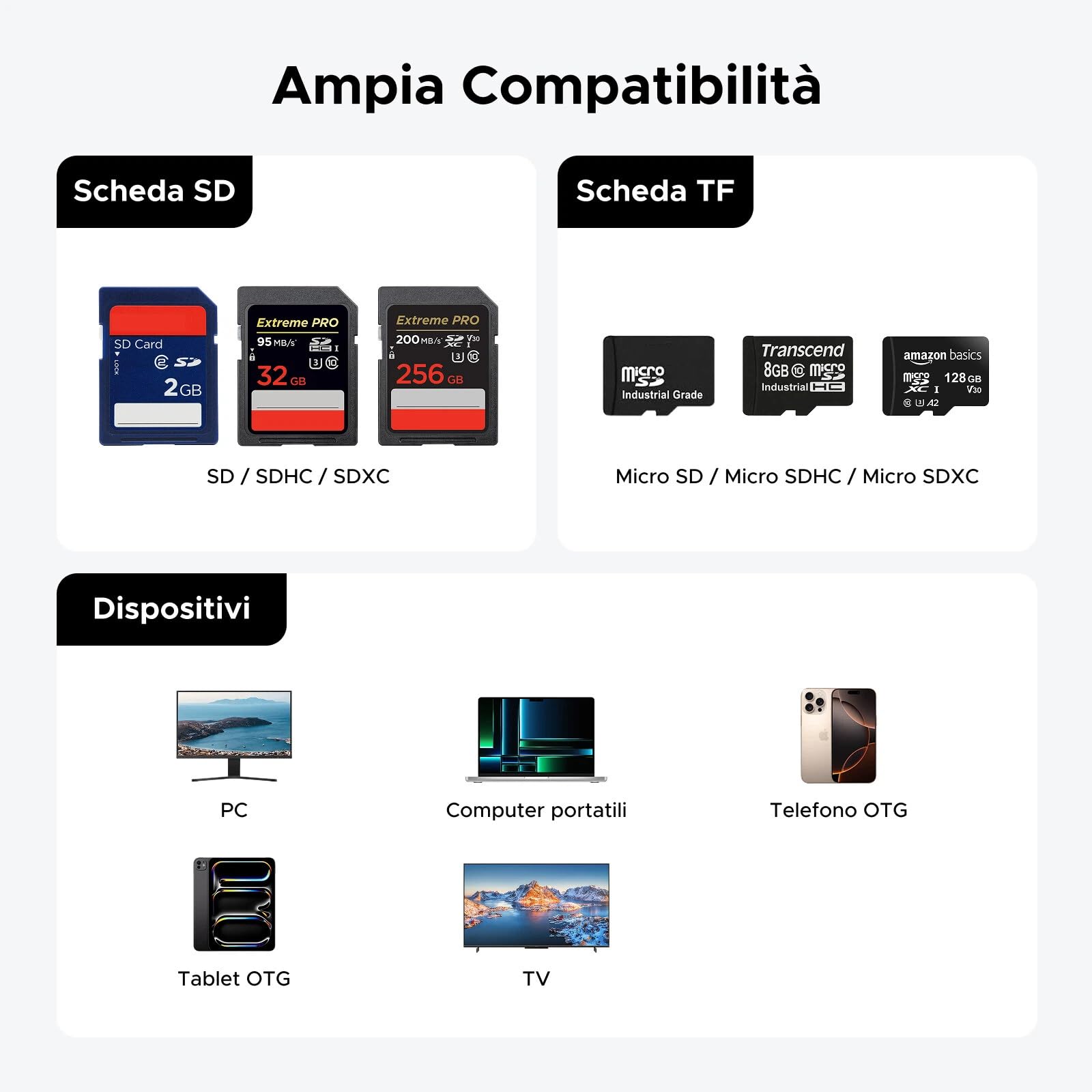 ugreen-lettore-di-schede-sd-tf-usb-c-usb-a-con-custodia-portatile-170mb-s image 2