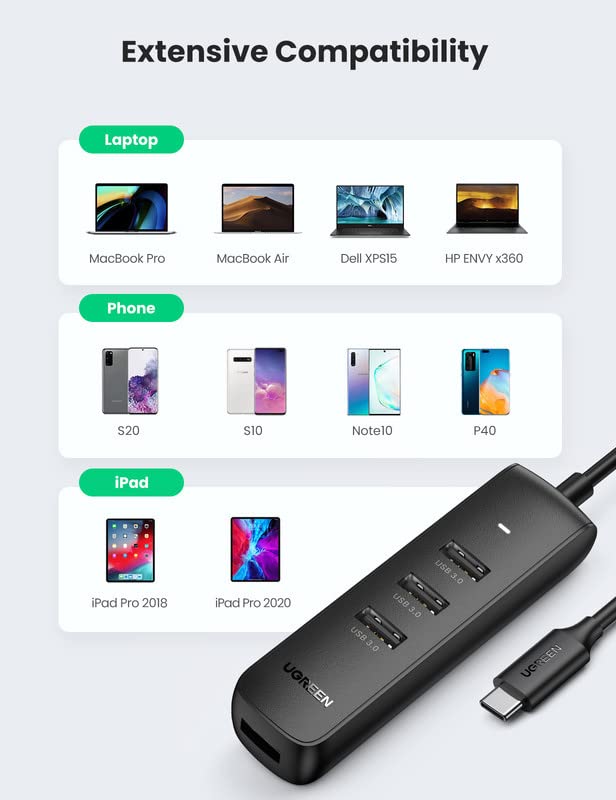 ugreen-hub-usb-c-4-in-1-usb-3-0-5gbps-con-cavo-20cm image 6