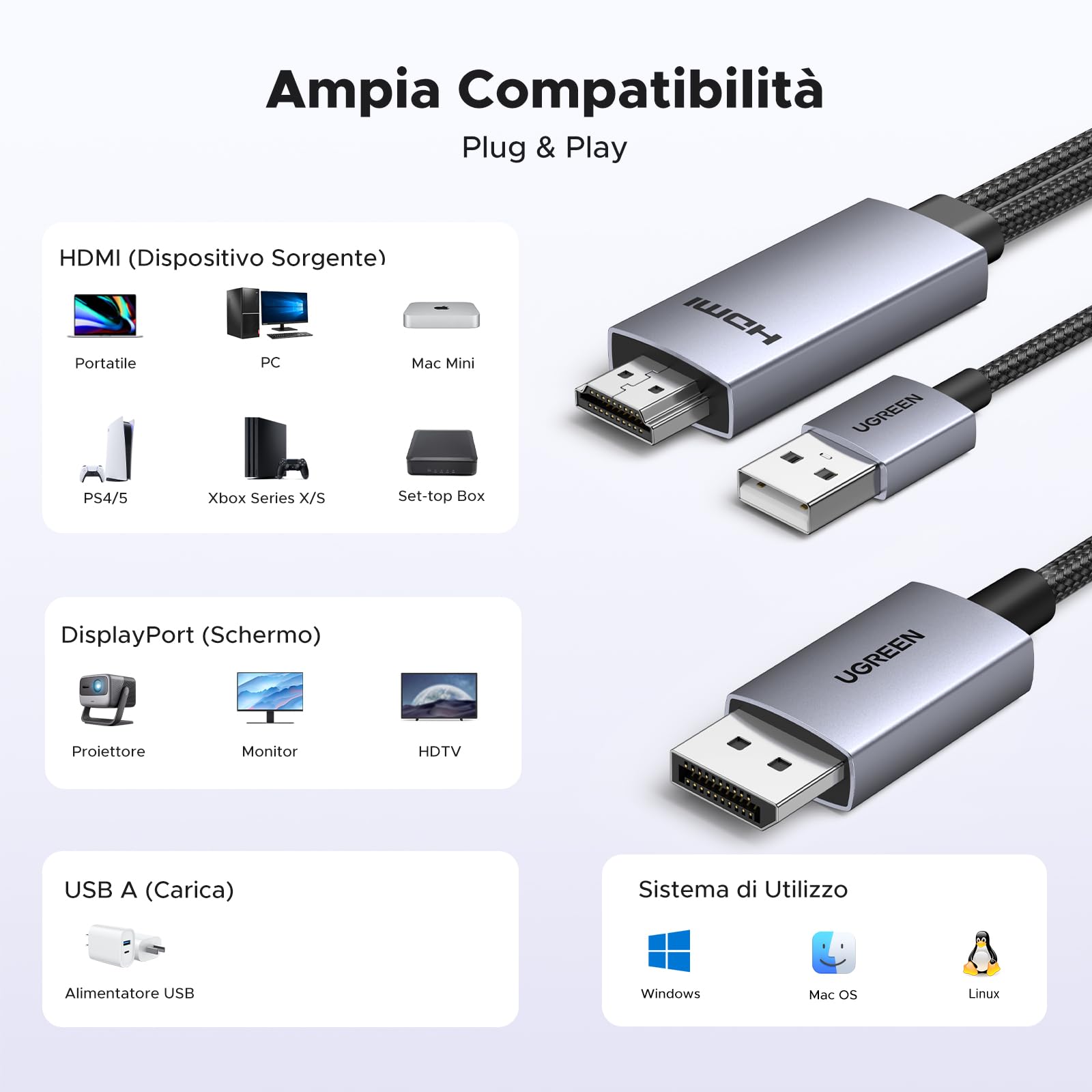 ugreen-cavo-hdmi-a-displayport-4k-60hz-2m-con-alimentazione-usb-a-alluminio image 2