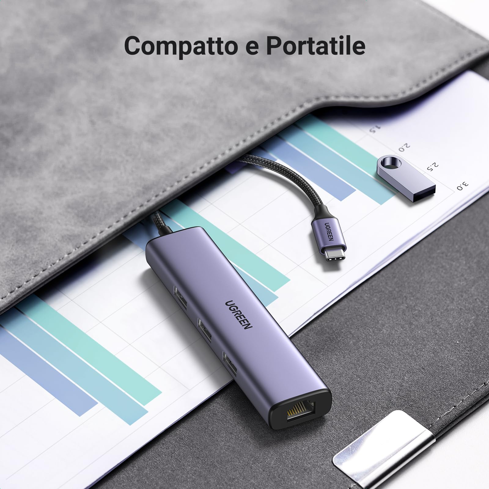 ugreen-hub-usb-c-ethernet-gigabit-4-in-1-con-3-porte-usb-a-usb-3-0-adattatore-la image 7