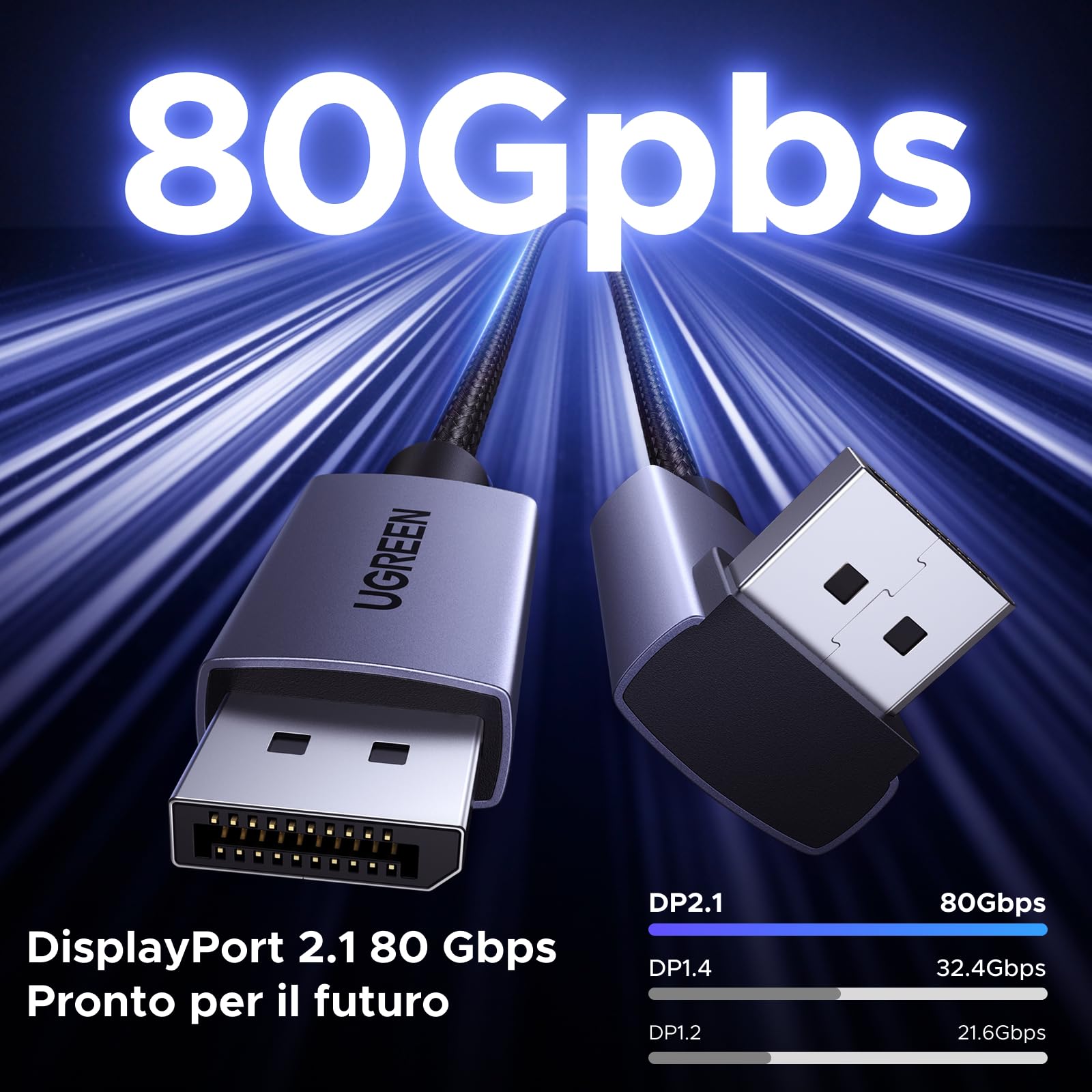 ugreen-16k-cavo-displayport-2-1-a-90-dp-a-dp-2m-80gbps image 3