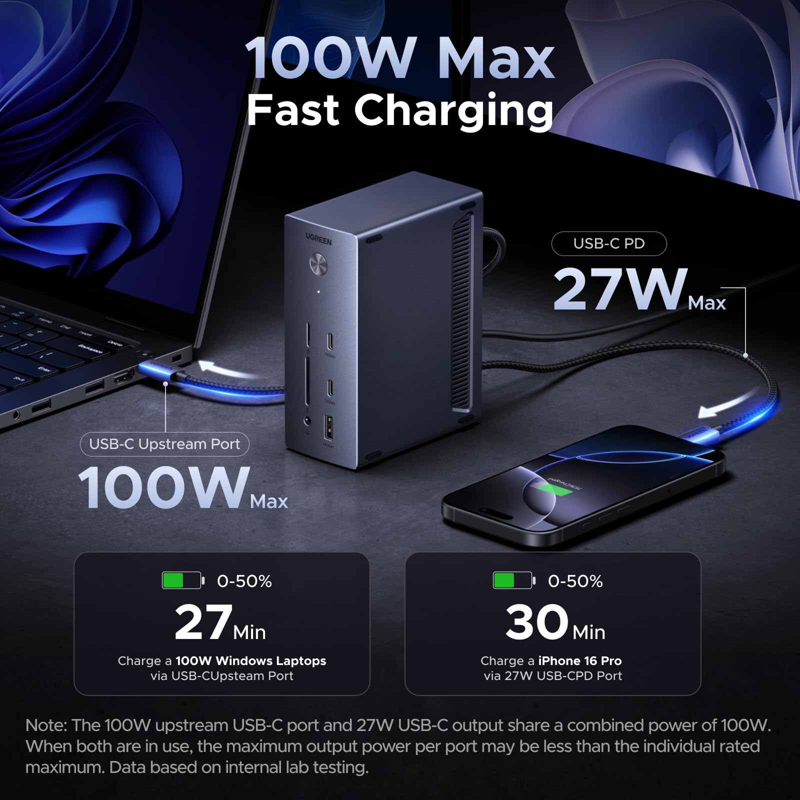 ugreen-revodok-pro-hub-usb-c-14-in-1-docking-station-triplo-display-2x-hdmi-4k60 image 4