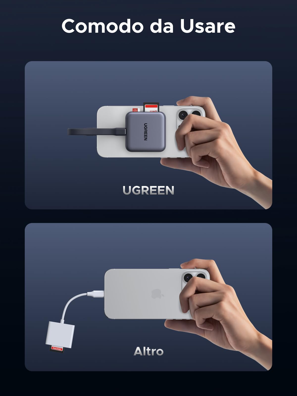ugreen-lettore-schede-sd-4-0-uhs-ii-usb-c-magnetico-pd-100w-alluminio image 7
